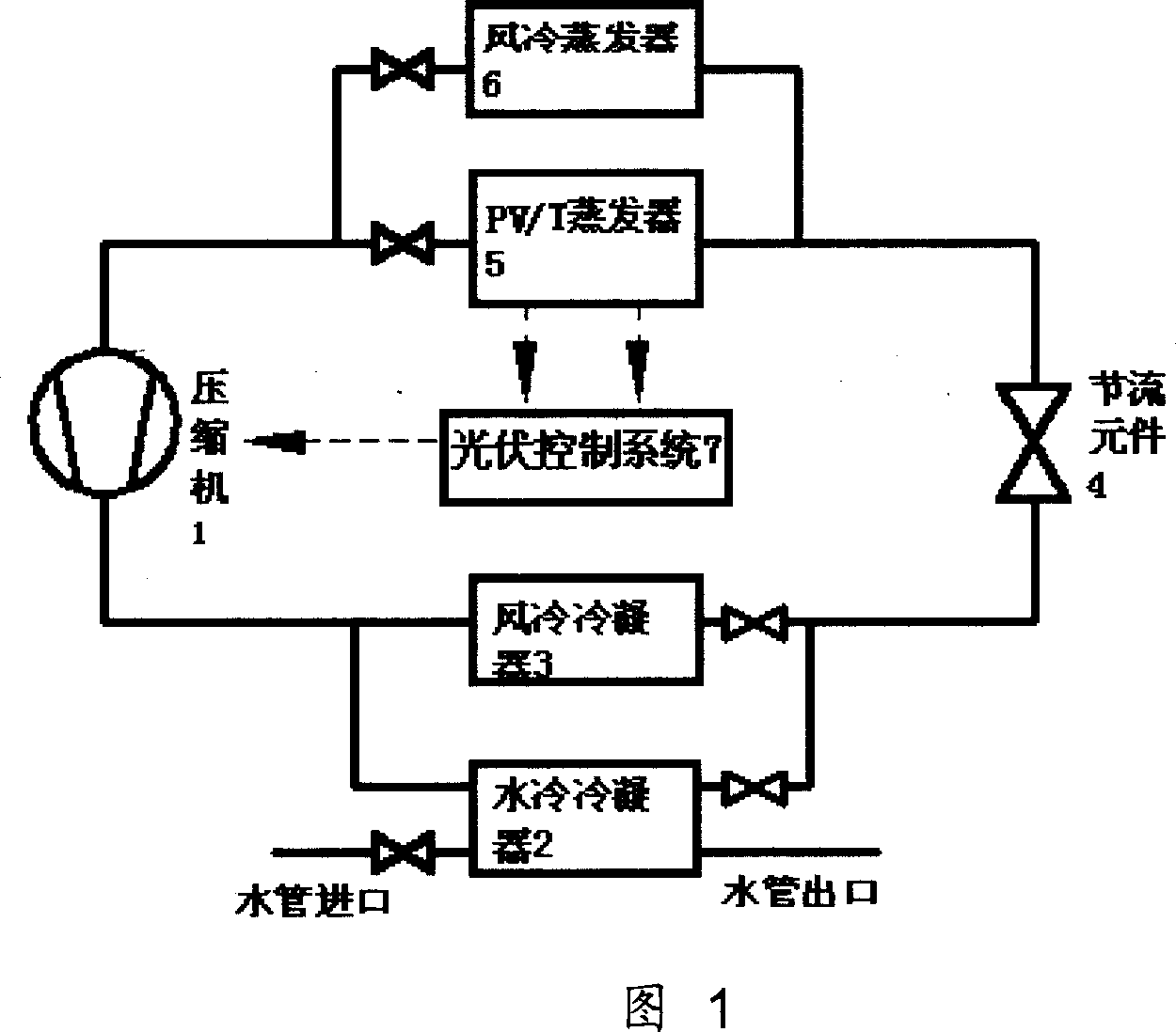 Multifunctional integrative system of light-volt solar heat pump