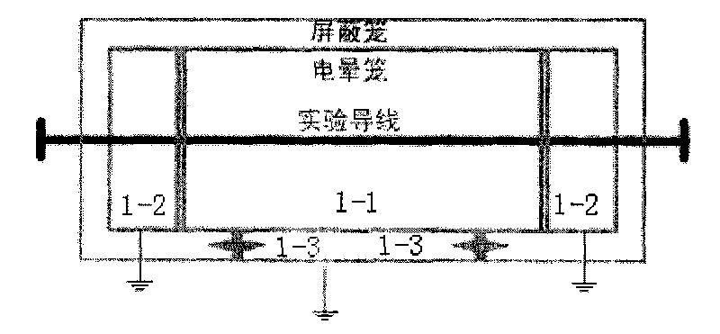 High-elevation correction method for lead critical coronal voltage of 750kV transmission line