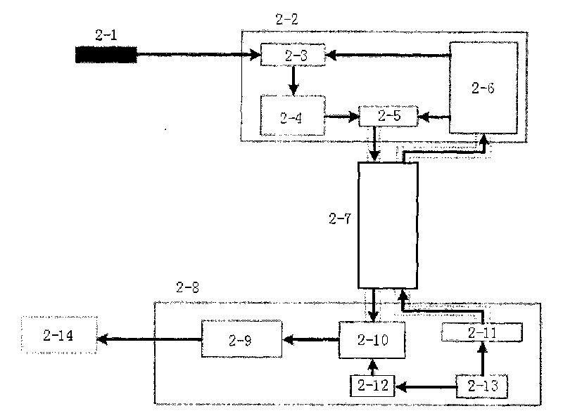 High-elevation correction method for lead critical coronal voltage of 750kV transmission line