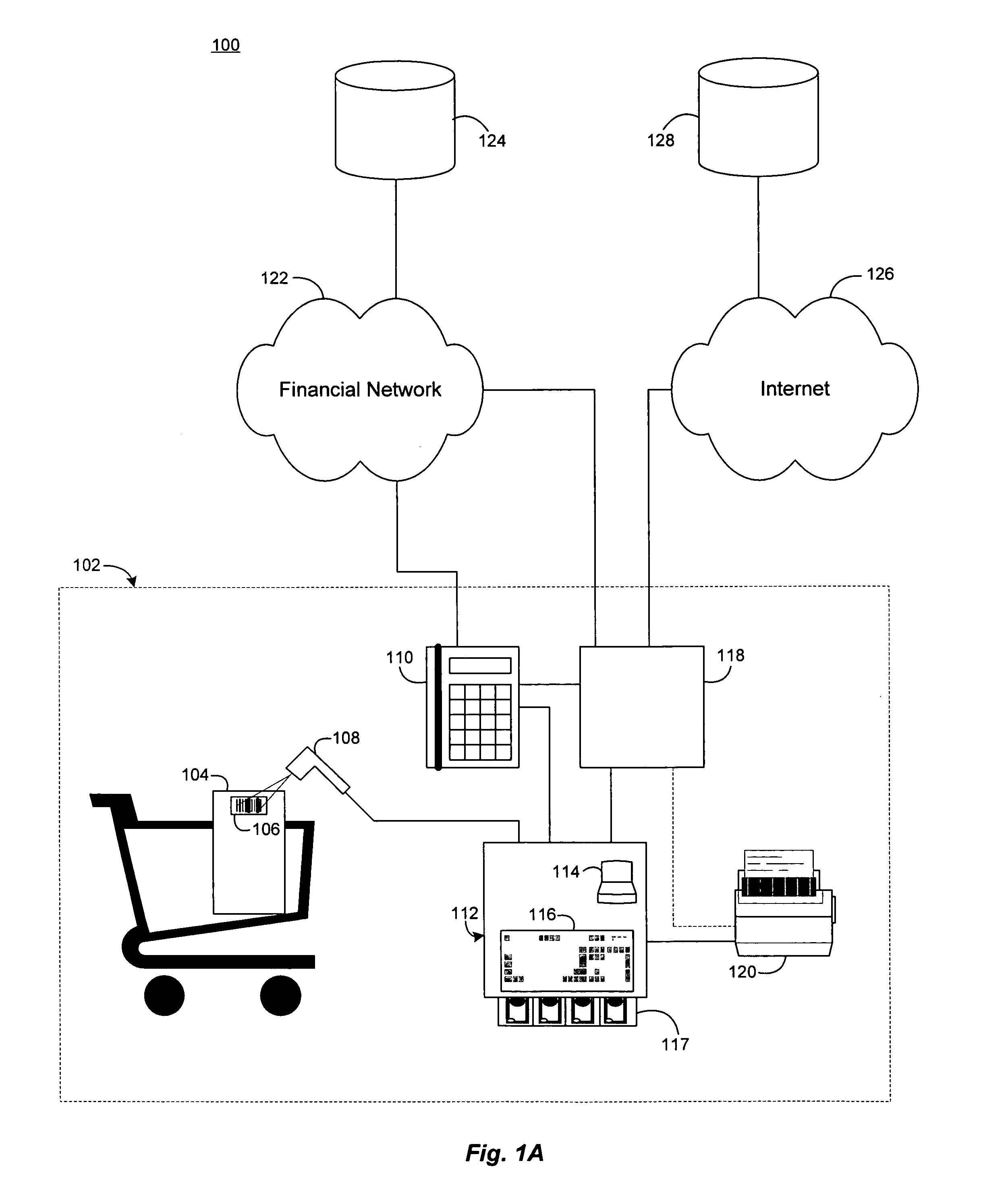 Integrating transaction features into a POS system