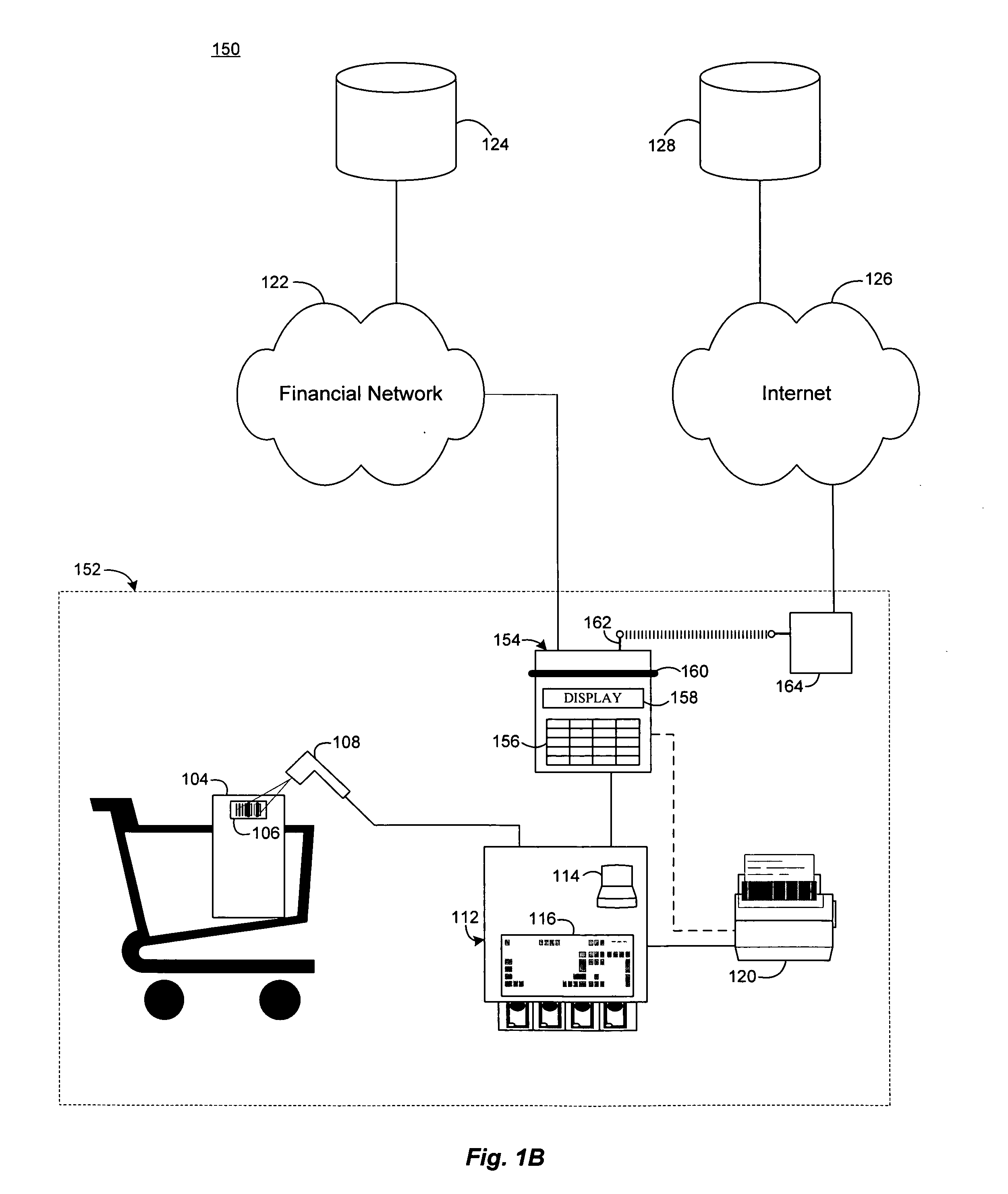 Integrating transaction features into a POS system