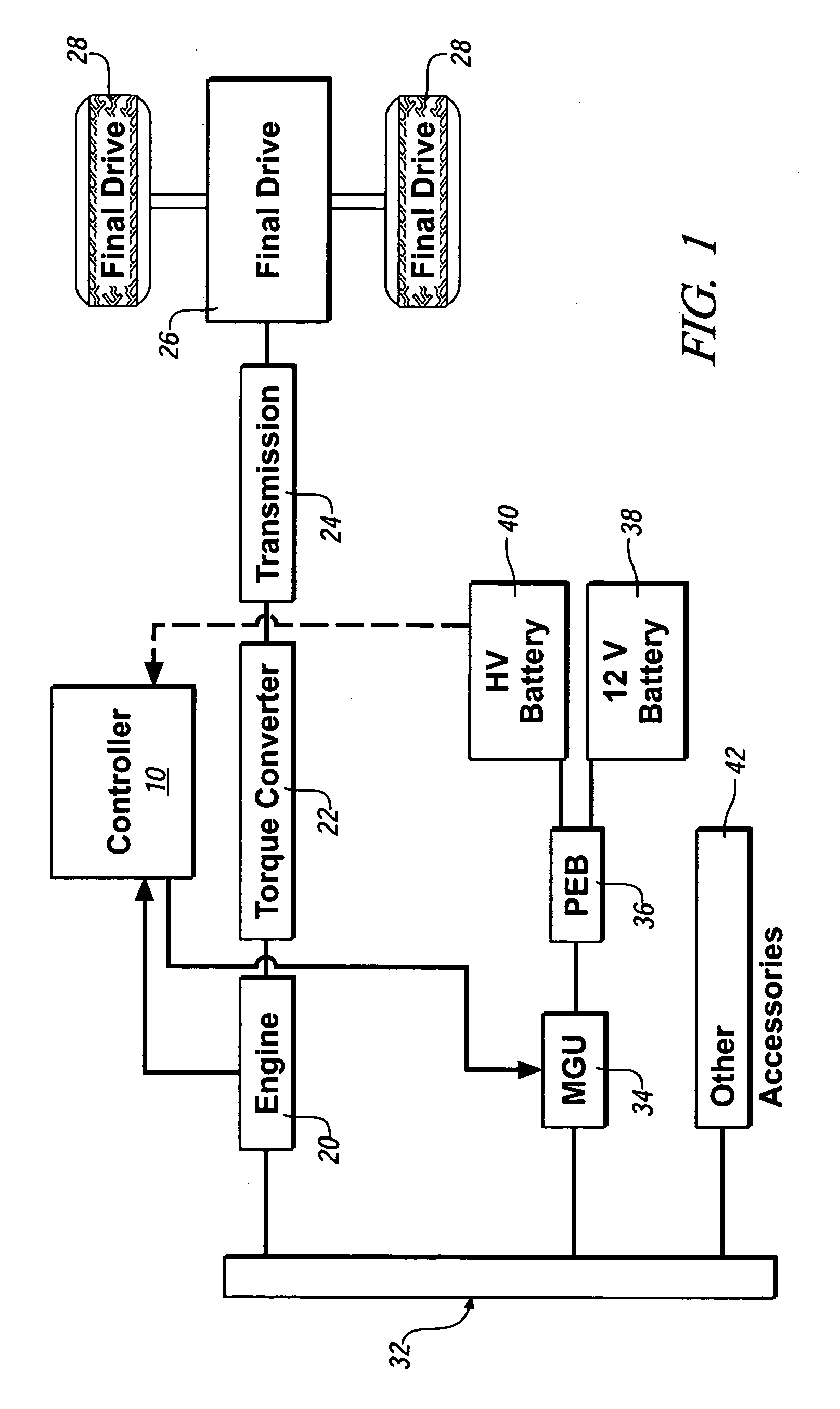 Method and apparatus for controlling vehicle battery charging