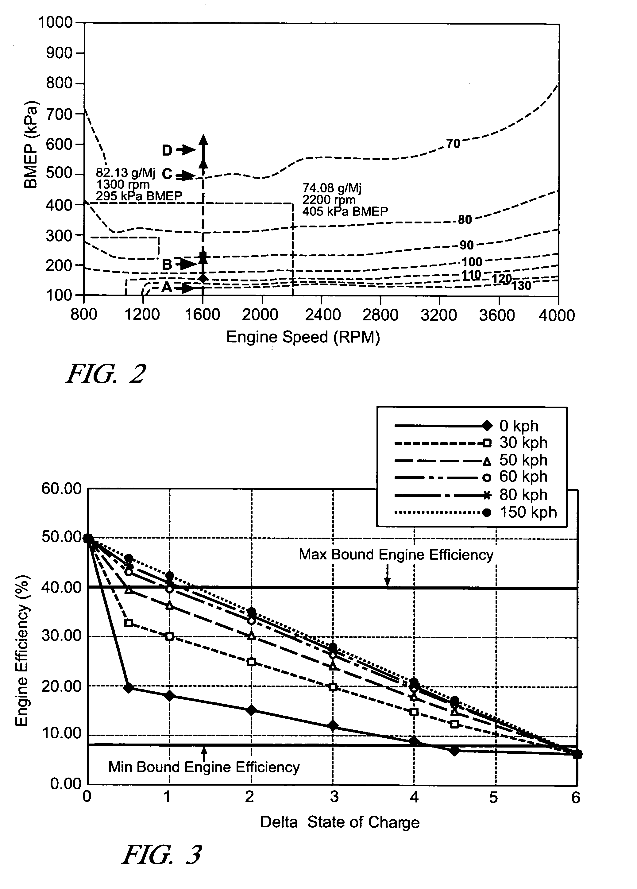 Method and apparatus for controlling vehicle battery charging