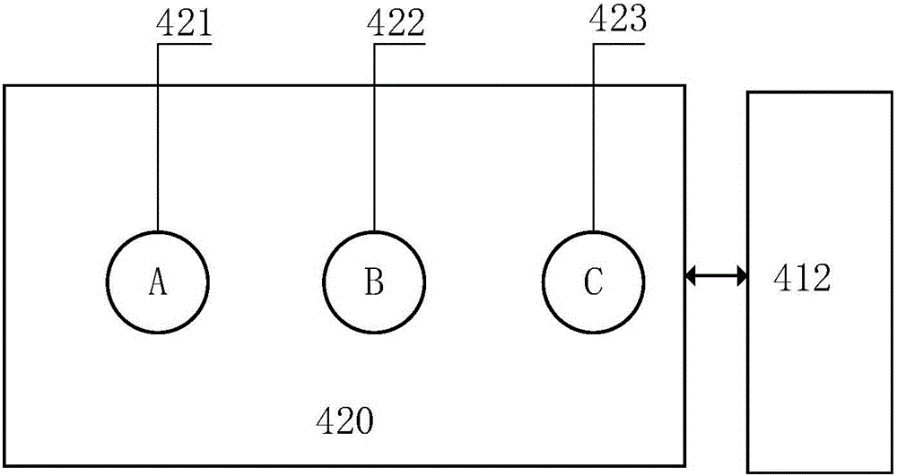 Multi-modal cognition detection and rehabilitation system device