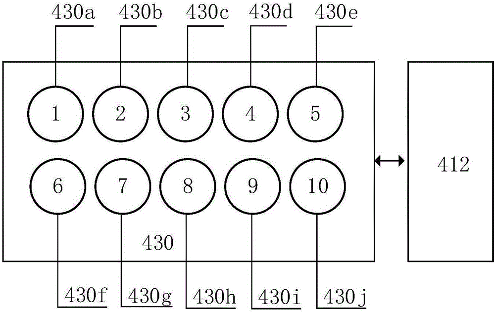 Multi-modal cognition detection and rehabilitation system device