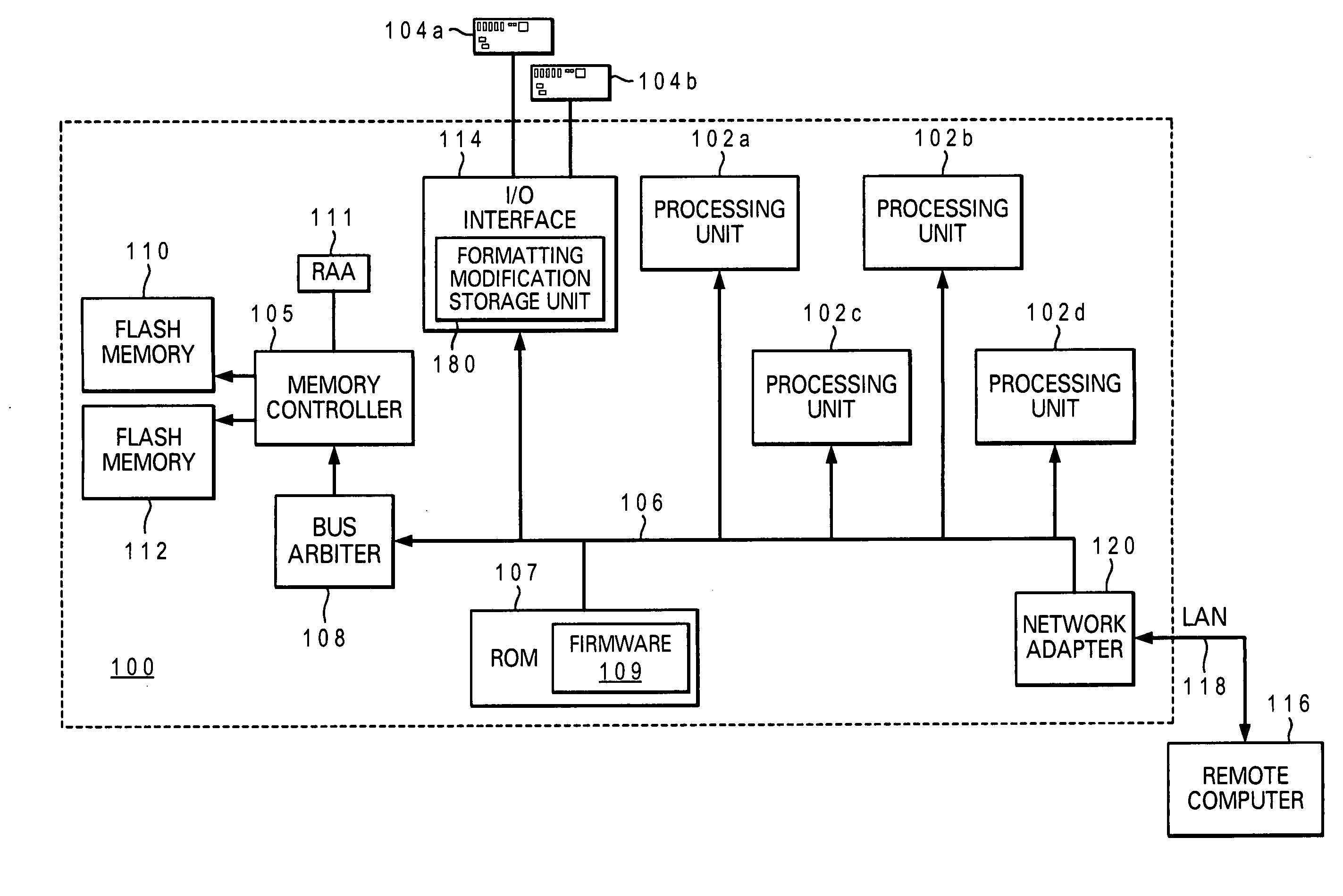 Method, system and computer program product for recovery of formatting in repair of bad sectors in disk drives