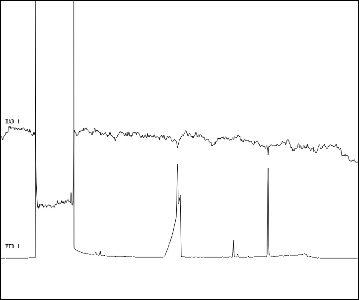 Application of hexanoic acid and hexyl hexanoate in repelling solenopsis invicta