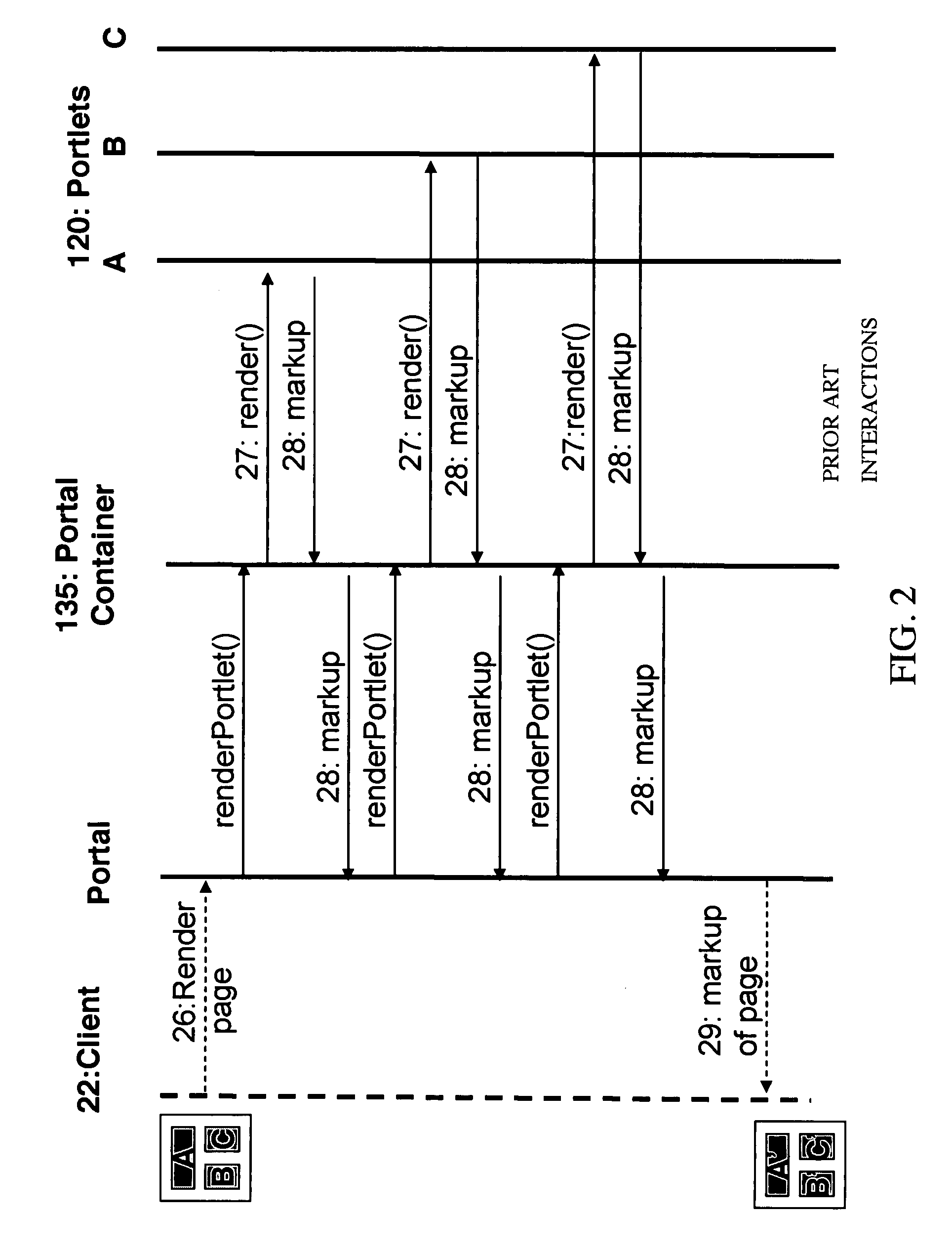 Method for learning portal content model enhancements