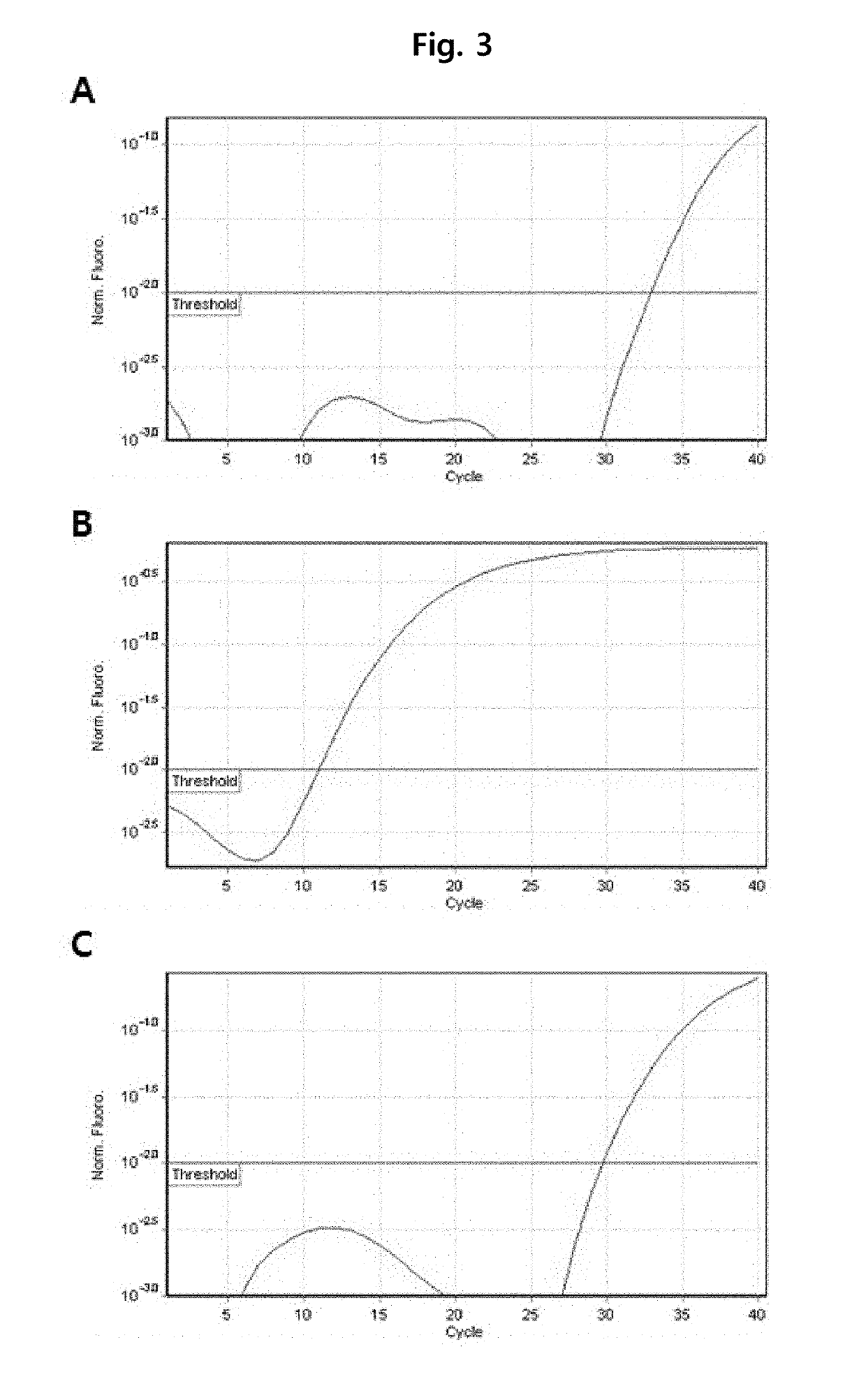 Selective detection method for <i>Mycobacterium tuberculosis </i>and nontuberculous mycobacteria and kit using same