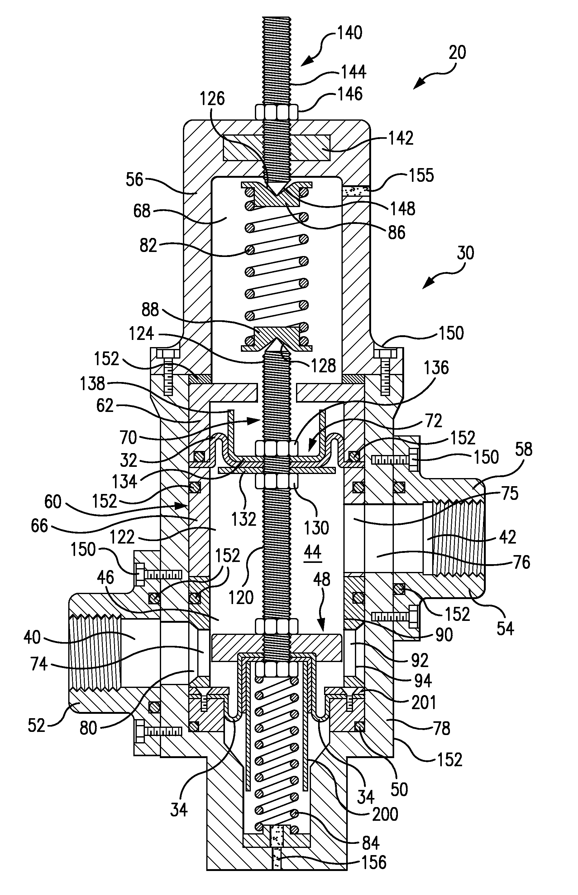 Flow Controller