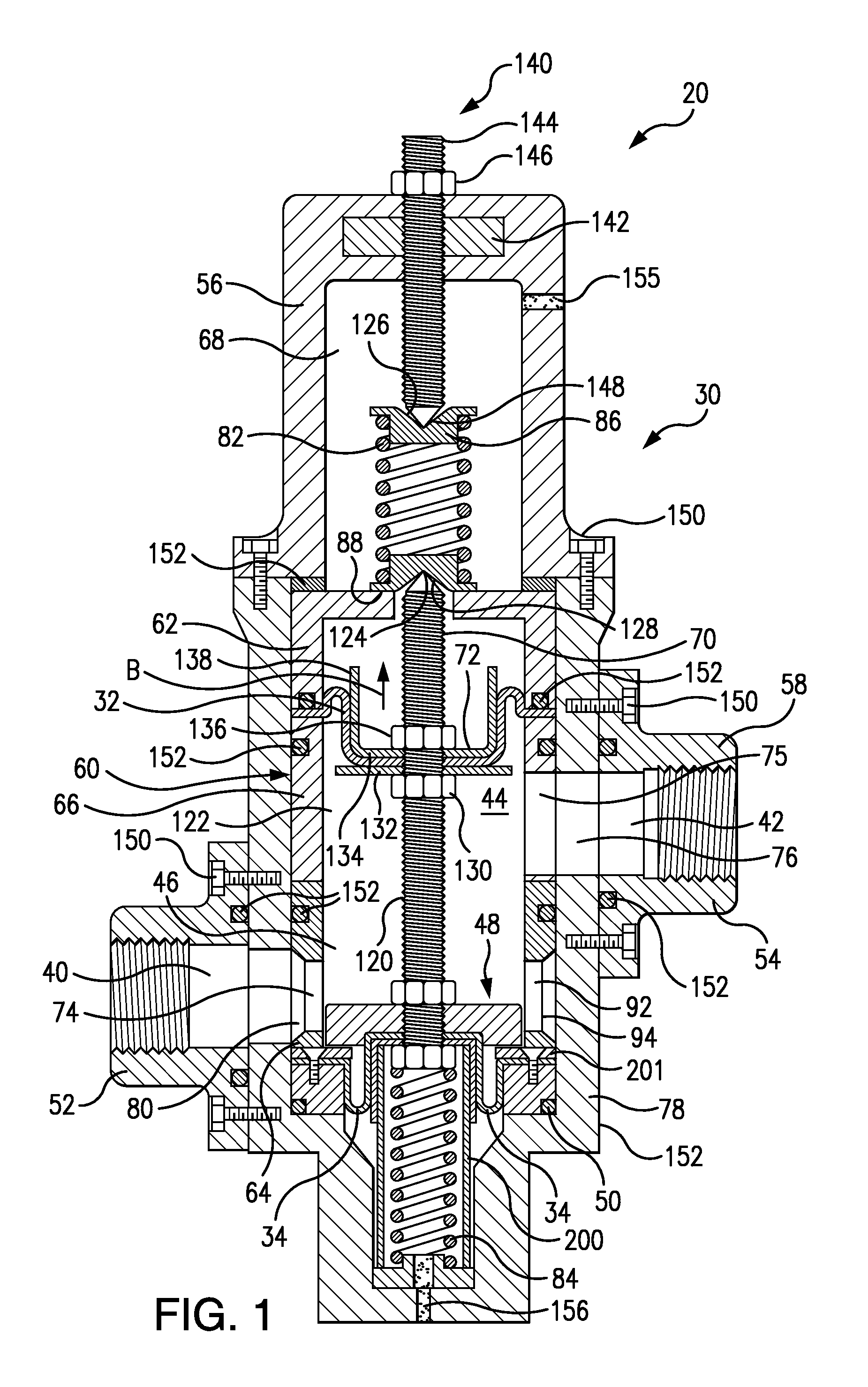 Flow Controller