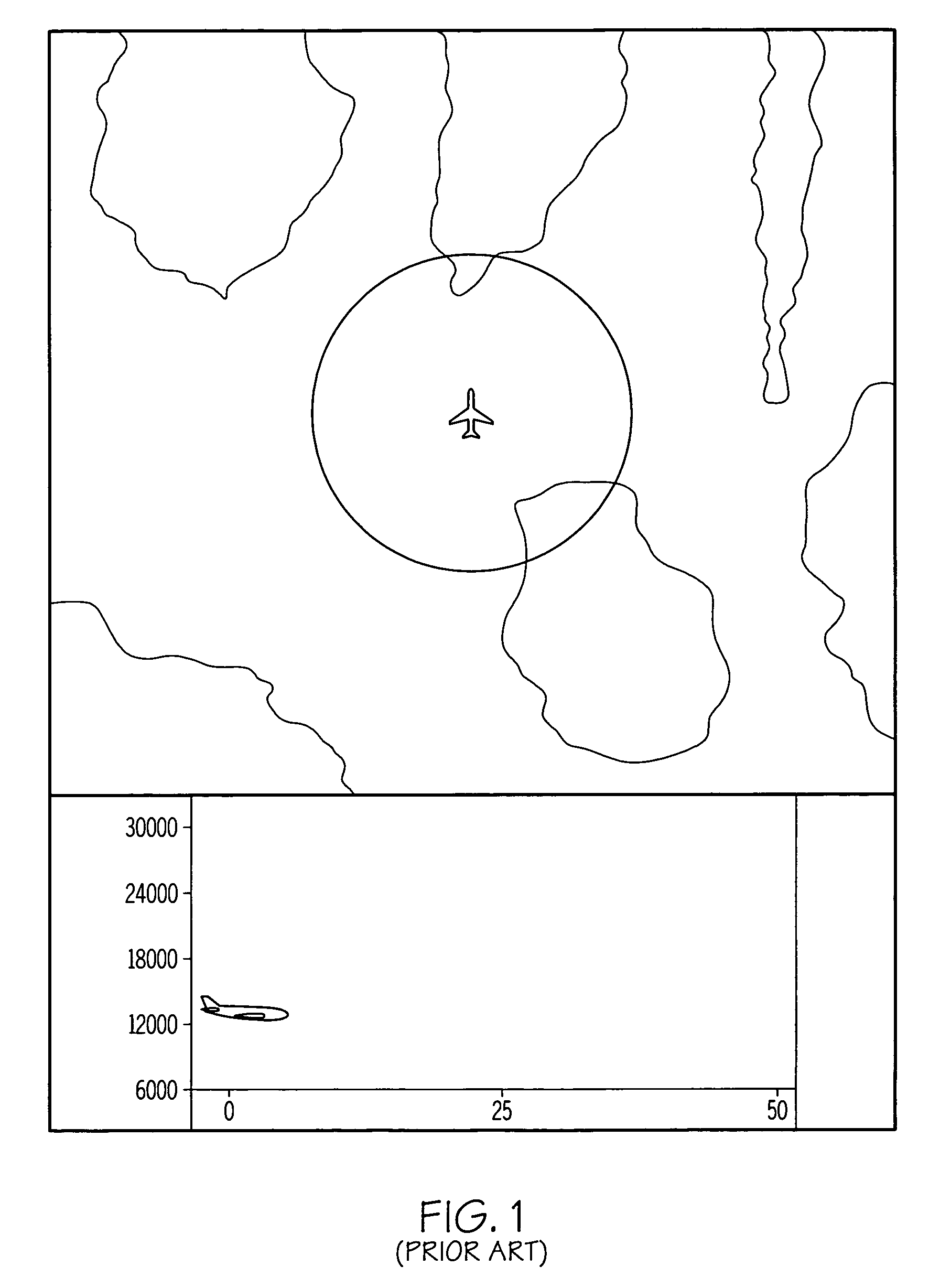 System and method for enhanced situational awareness of terrain in a vertical situation display