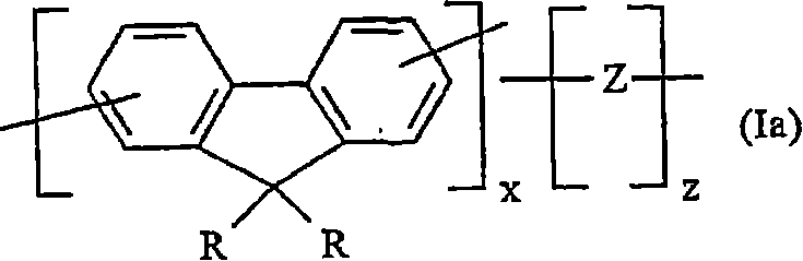 Crosslinkable substituted fluorene compounds and conjugated oligomers or polymers based thereon