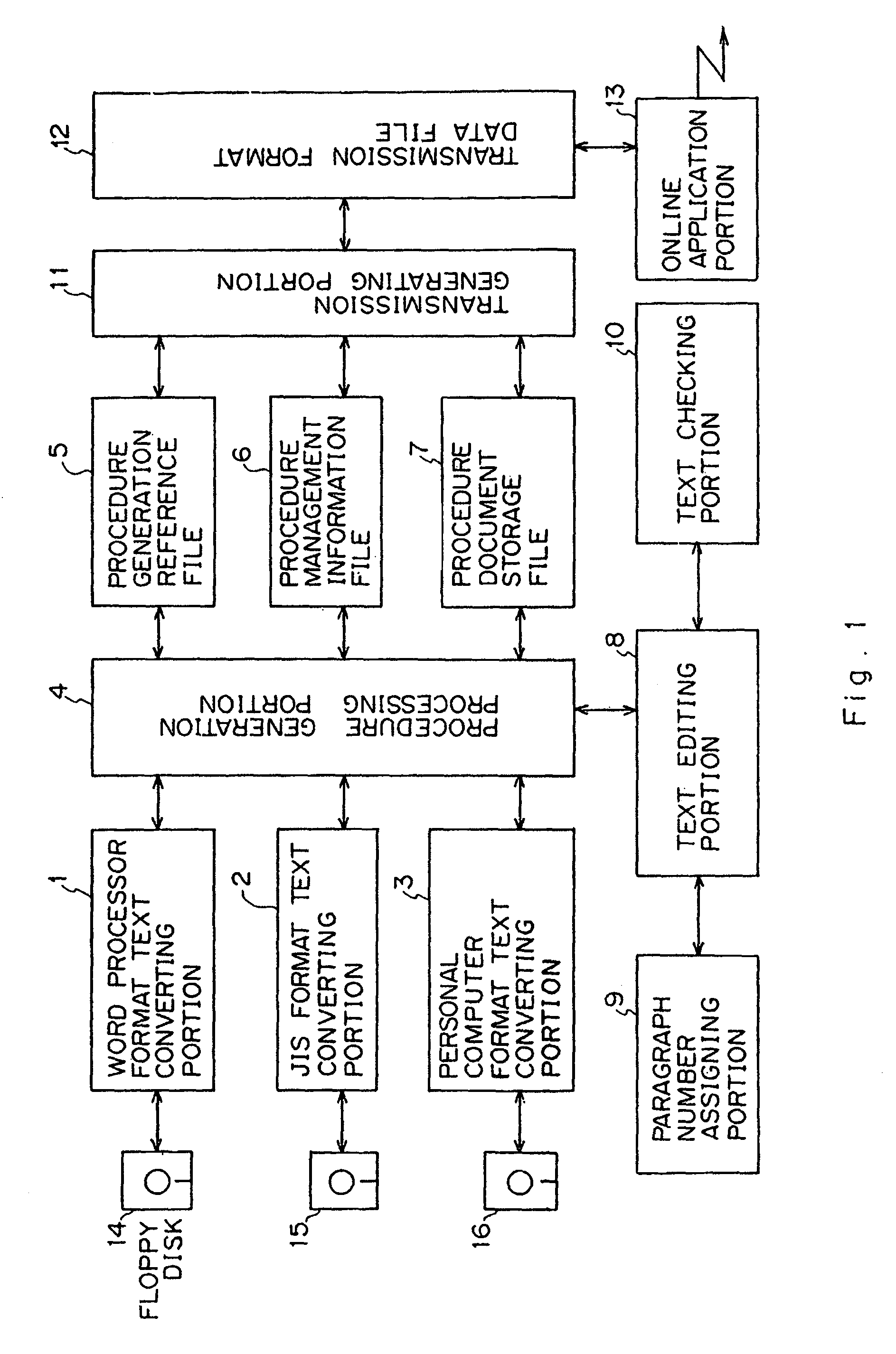 Terminal equipment for merging imaging data and text data, and transmitting and receiving the same on-line