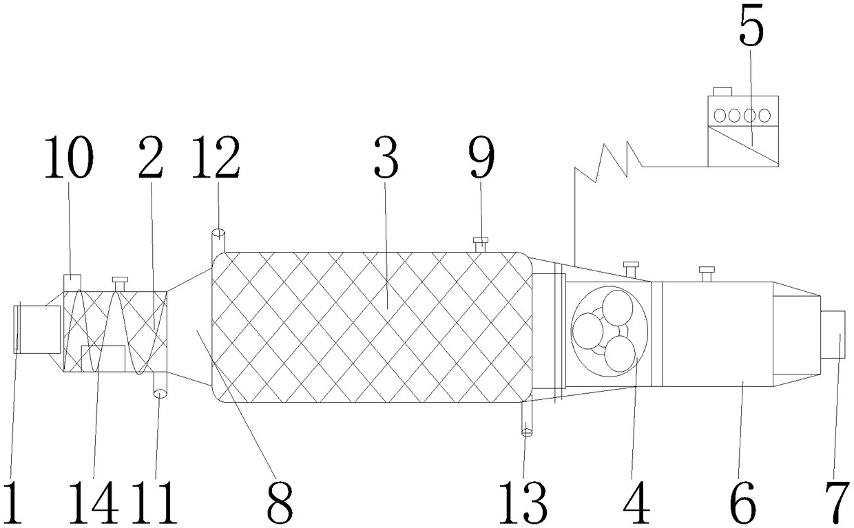 Integrated in-vitro life support system