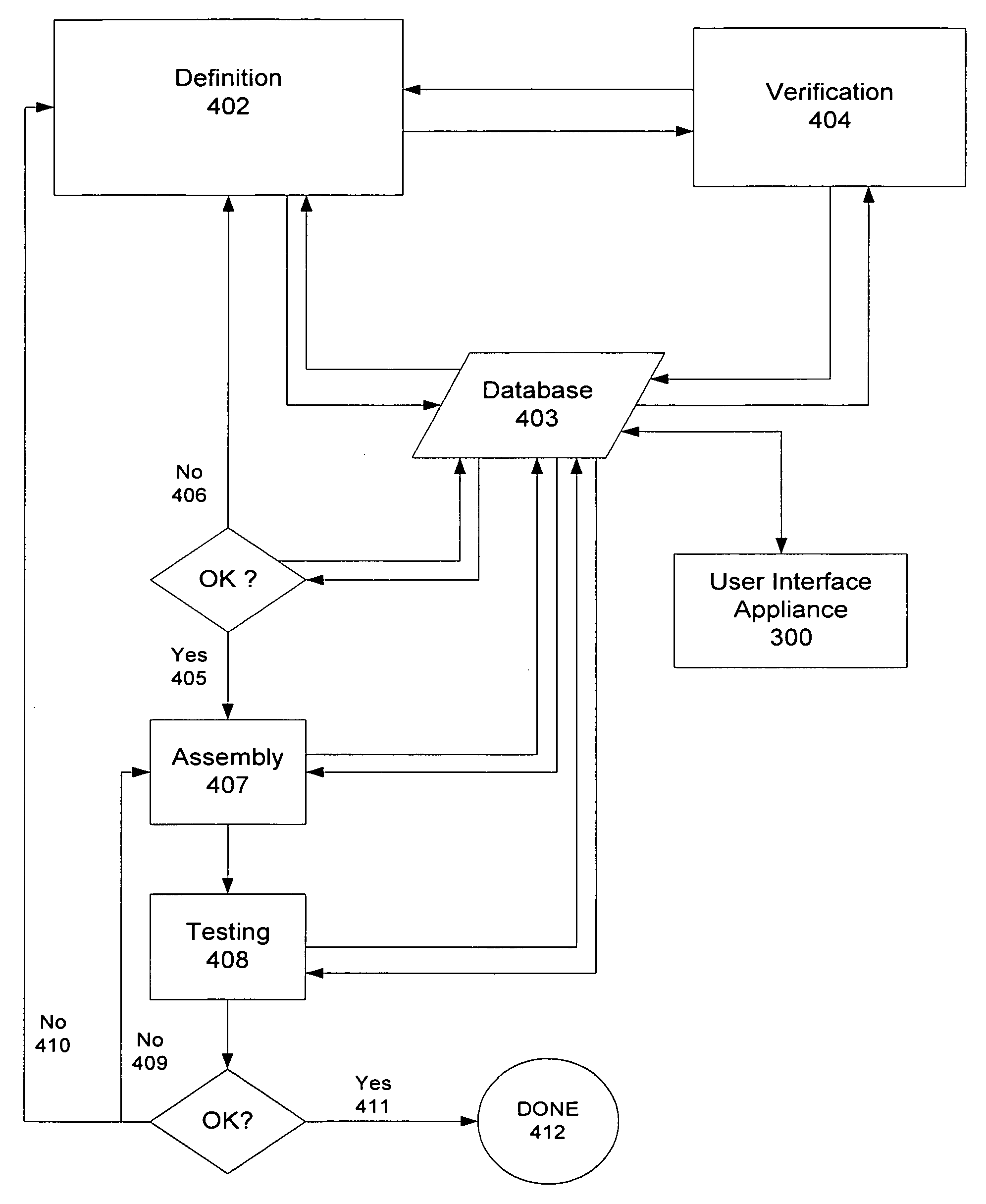 Reconfigurable garment definition and production method