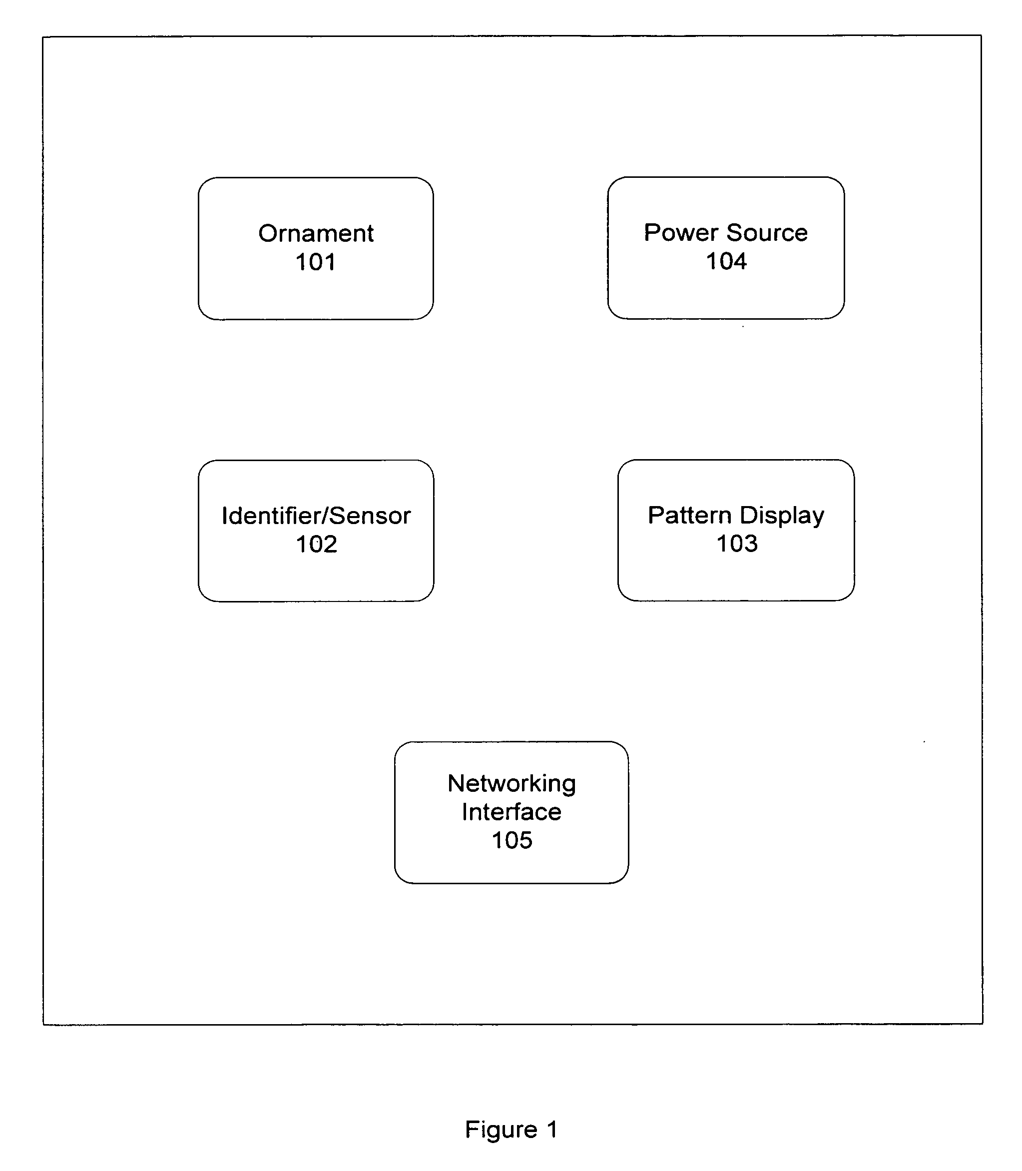 Reconfigurable garment definition and production method