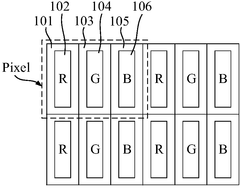 Pixel structure and display panel including same