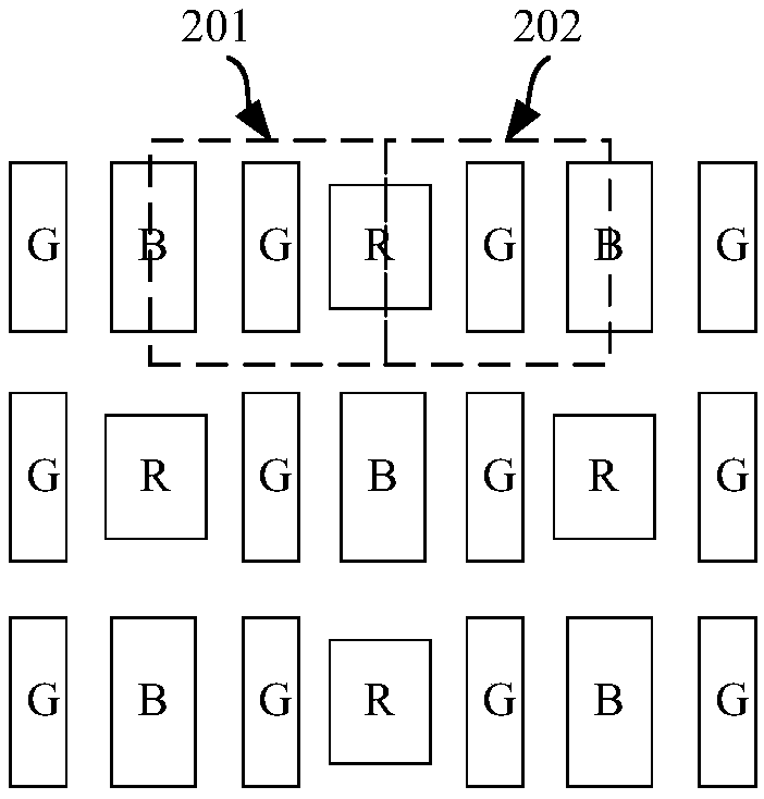 Pixel structure and display panel including same