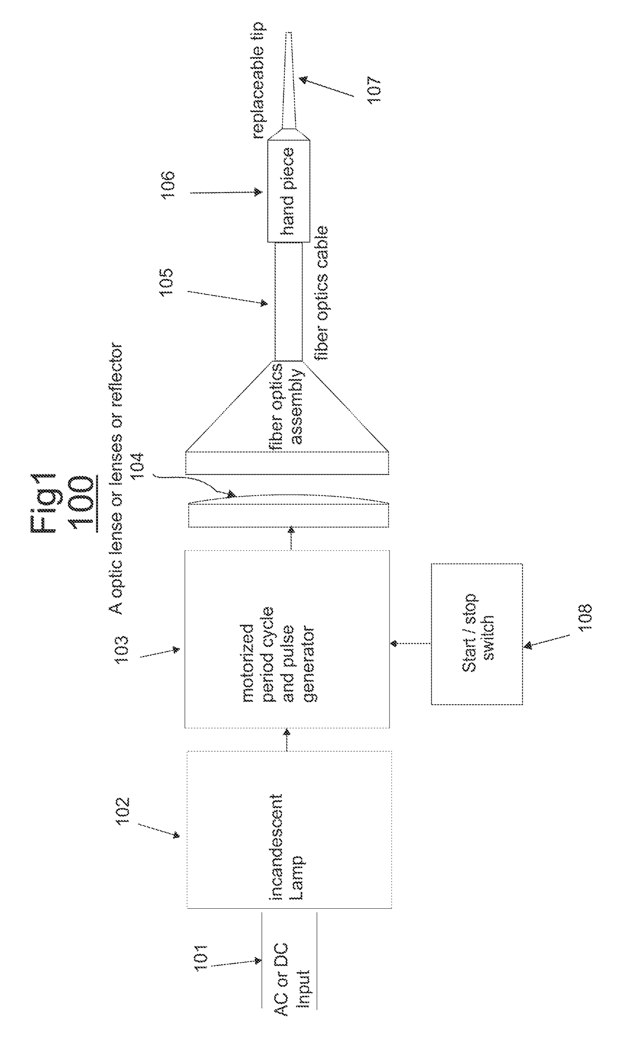 Photon induced acoustic streaming device and method