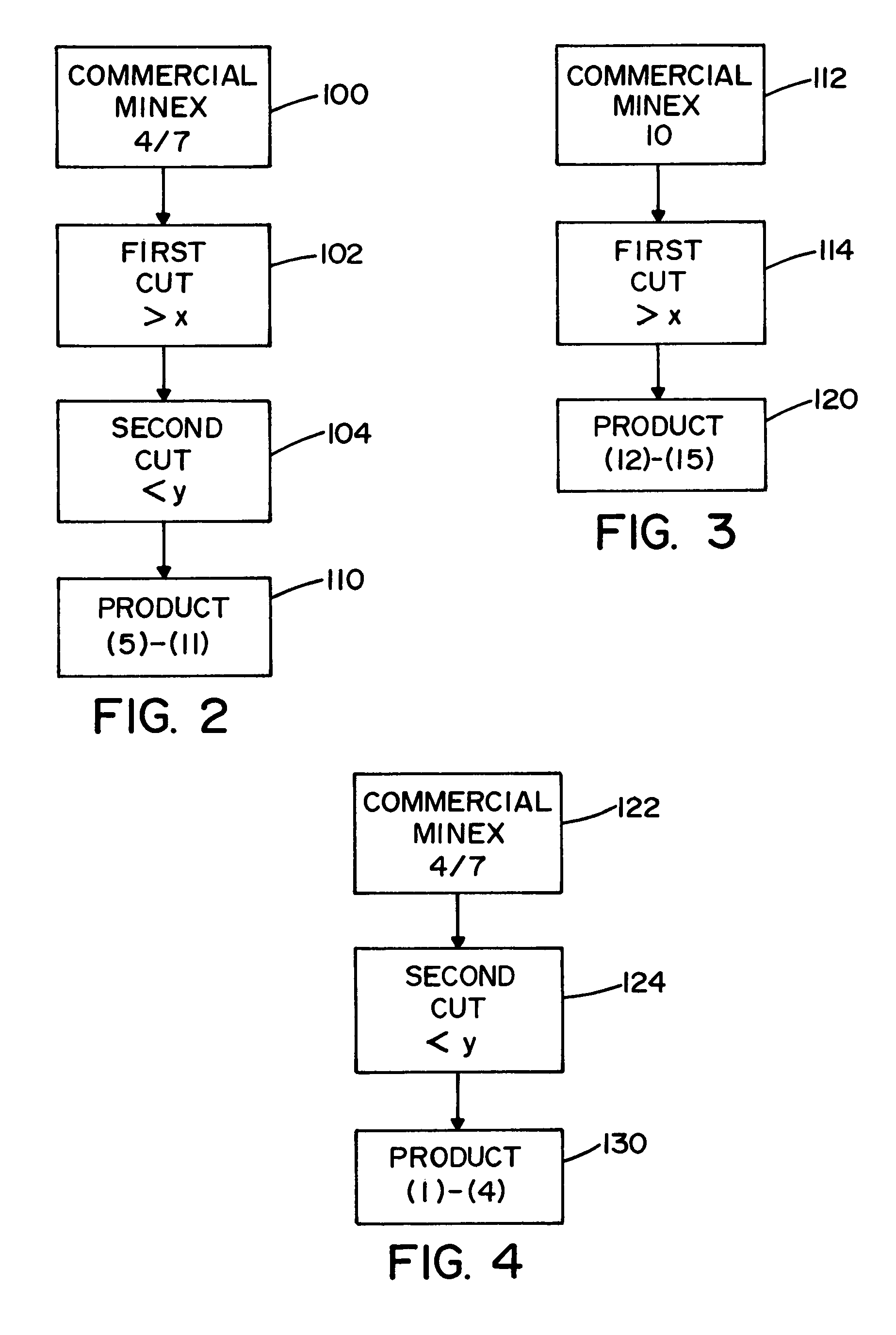 Nepheline syenite powder with controlled particle size and novel method of making same