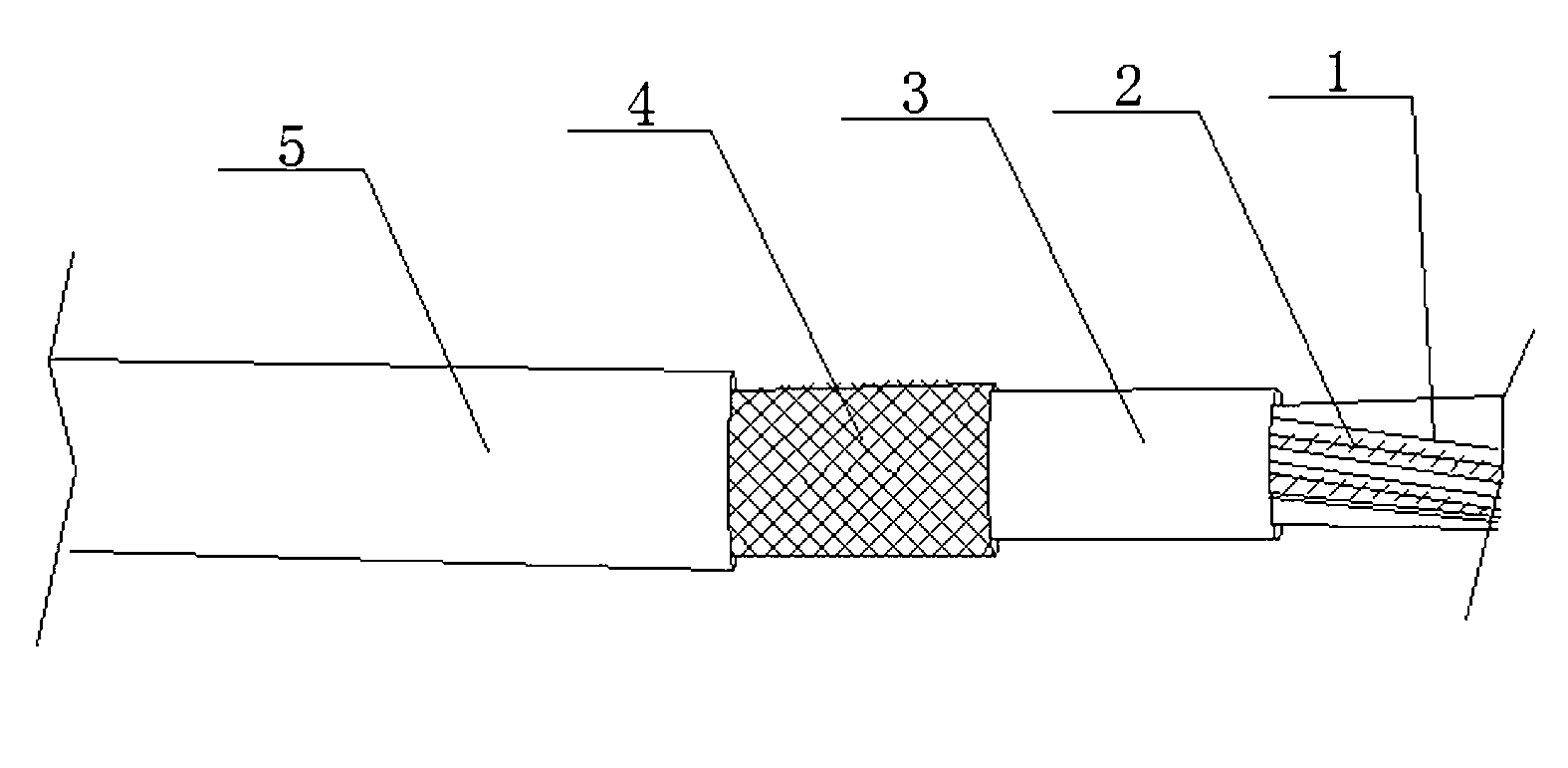 Anti-electromagnetic interference control cable