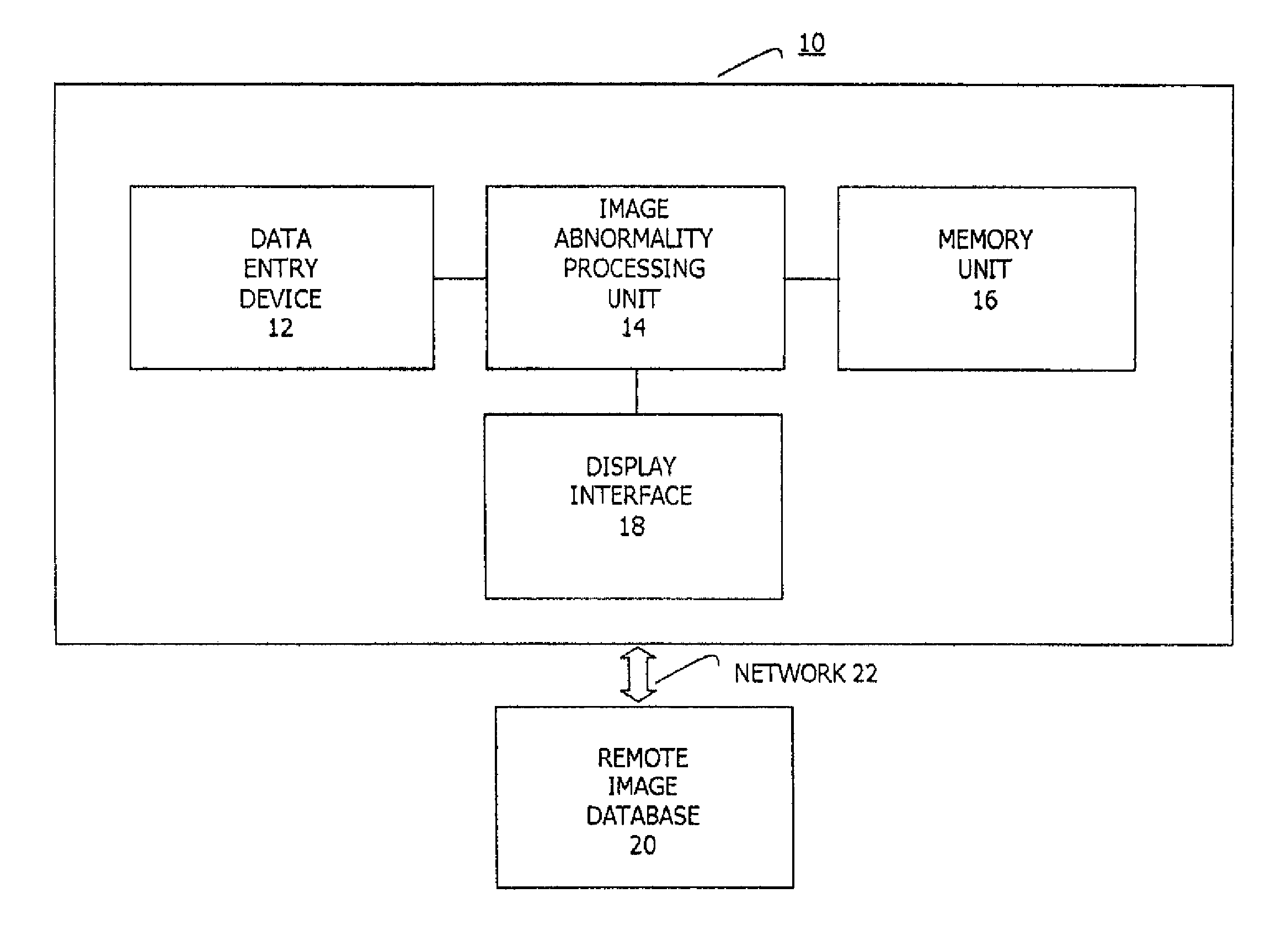 Identifying image abnormalities using an appearance model