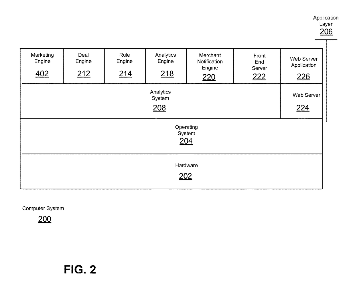 Methods and systems for facilitating communications between providers of on-line services and potential customers