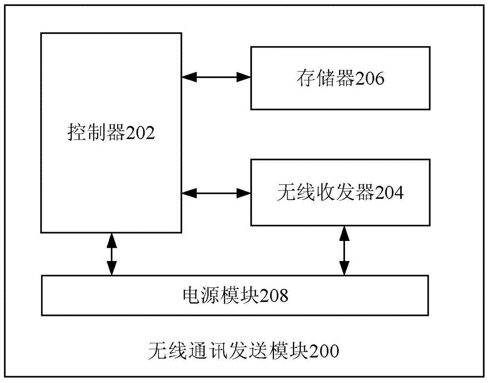 Photovoltaic power generation electricity stealing prevention system