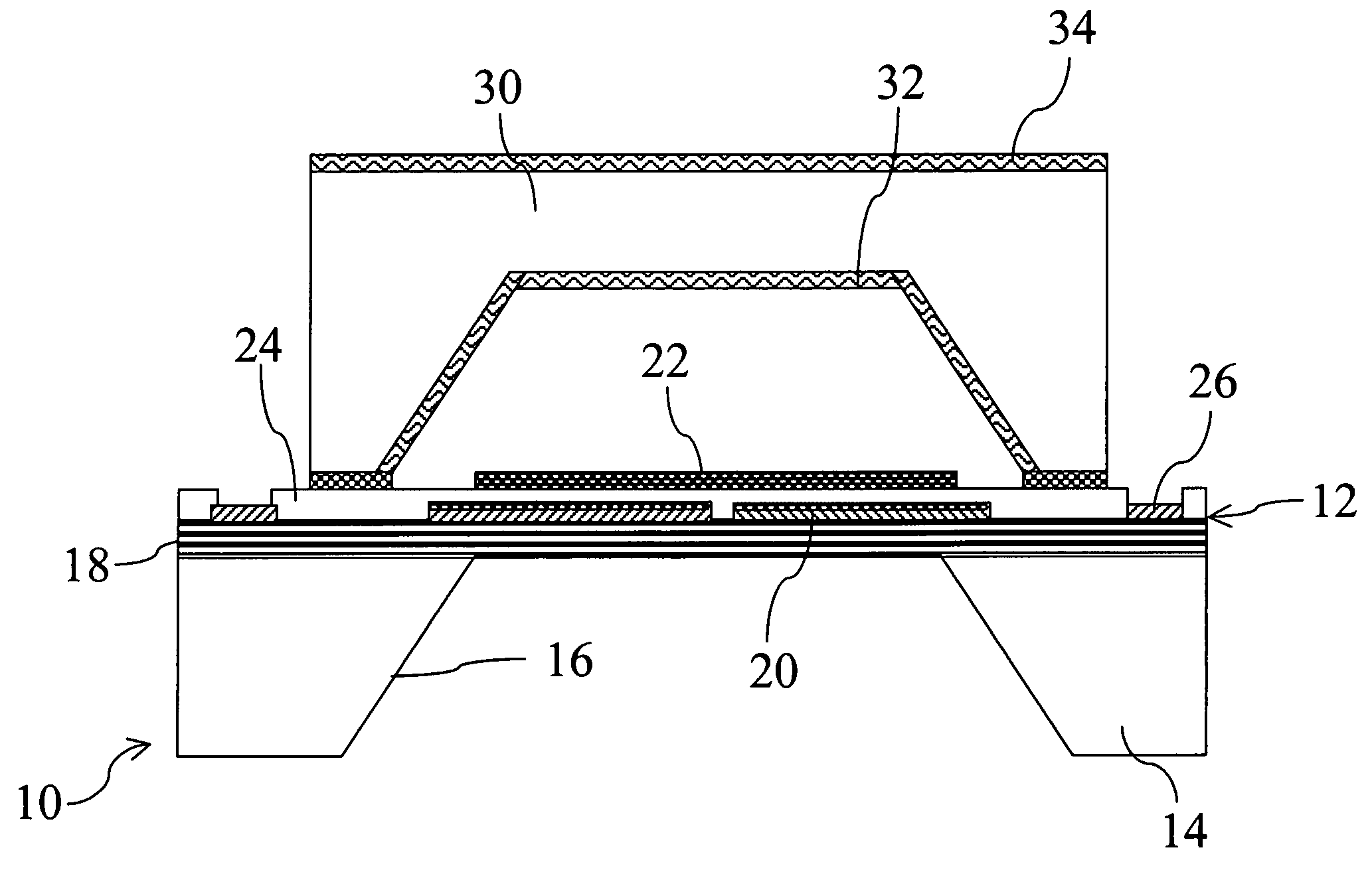 Thermopile IR detector package structure