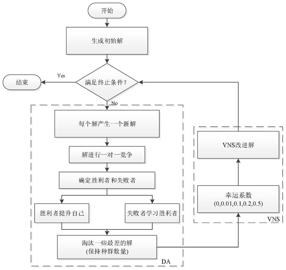 High-end equipment manufacturing process quality online monitoring method and system