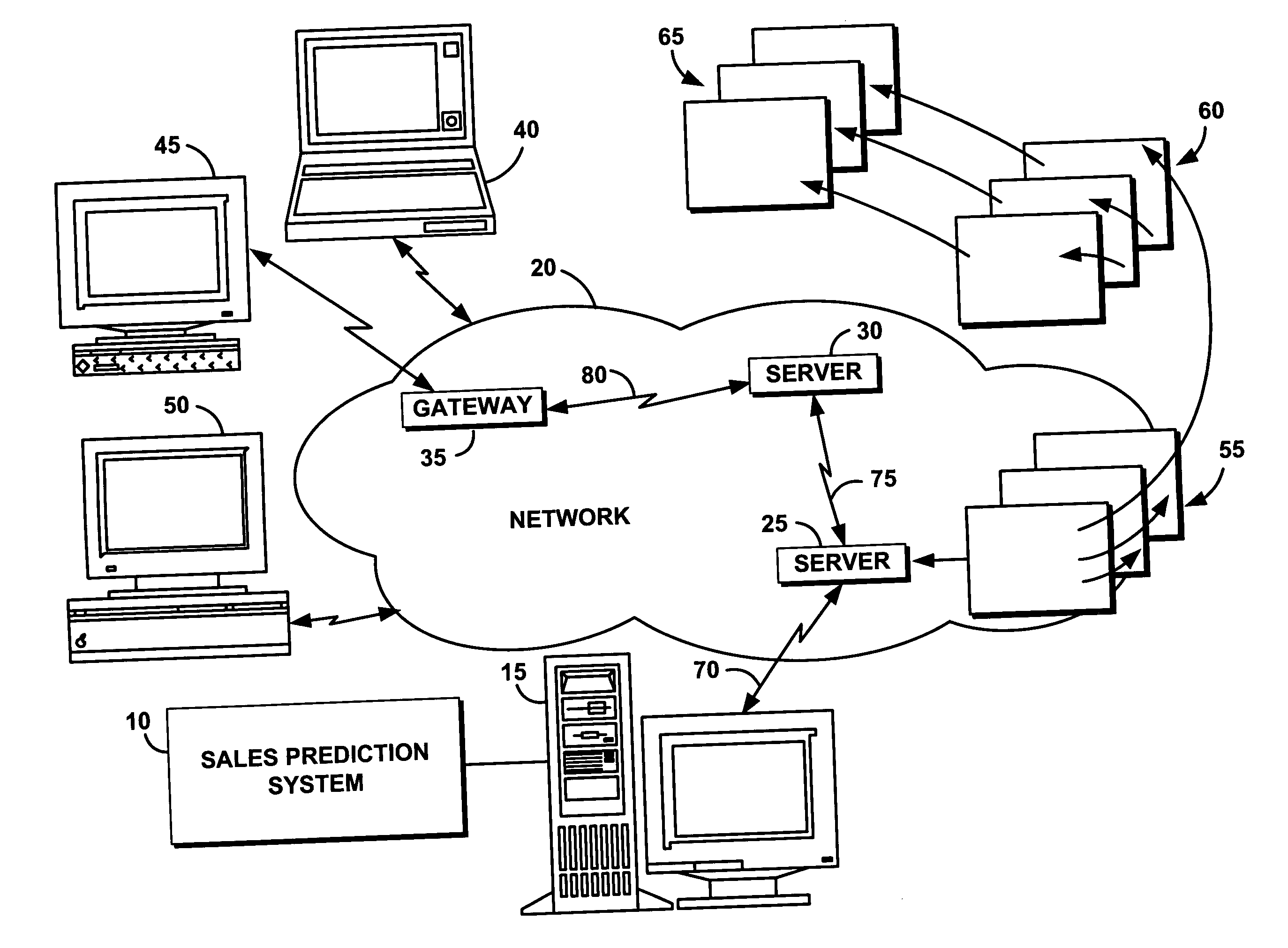 System, service, and method for predicting sales from online public discussions