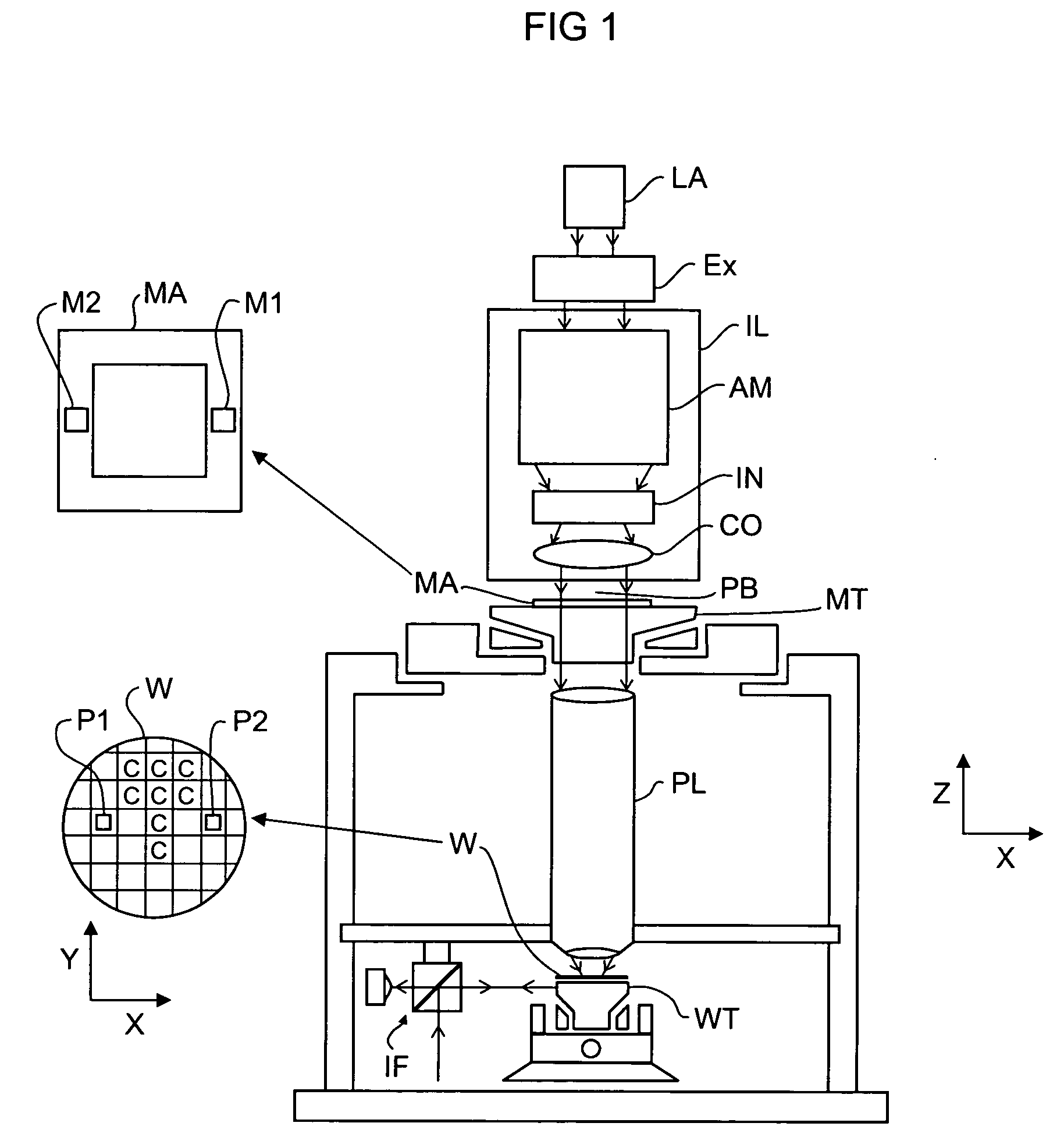 Lithographic apparatus and device manufacturing method