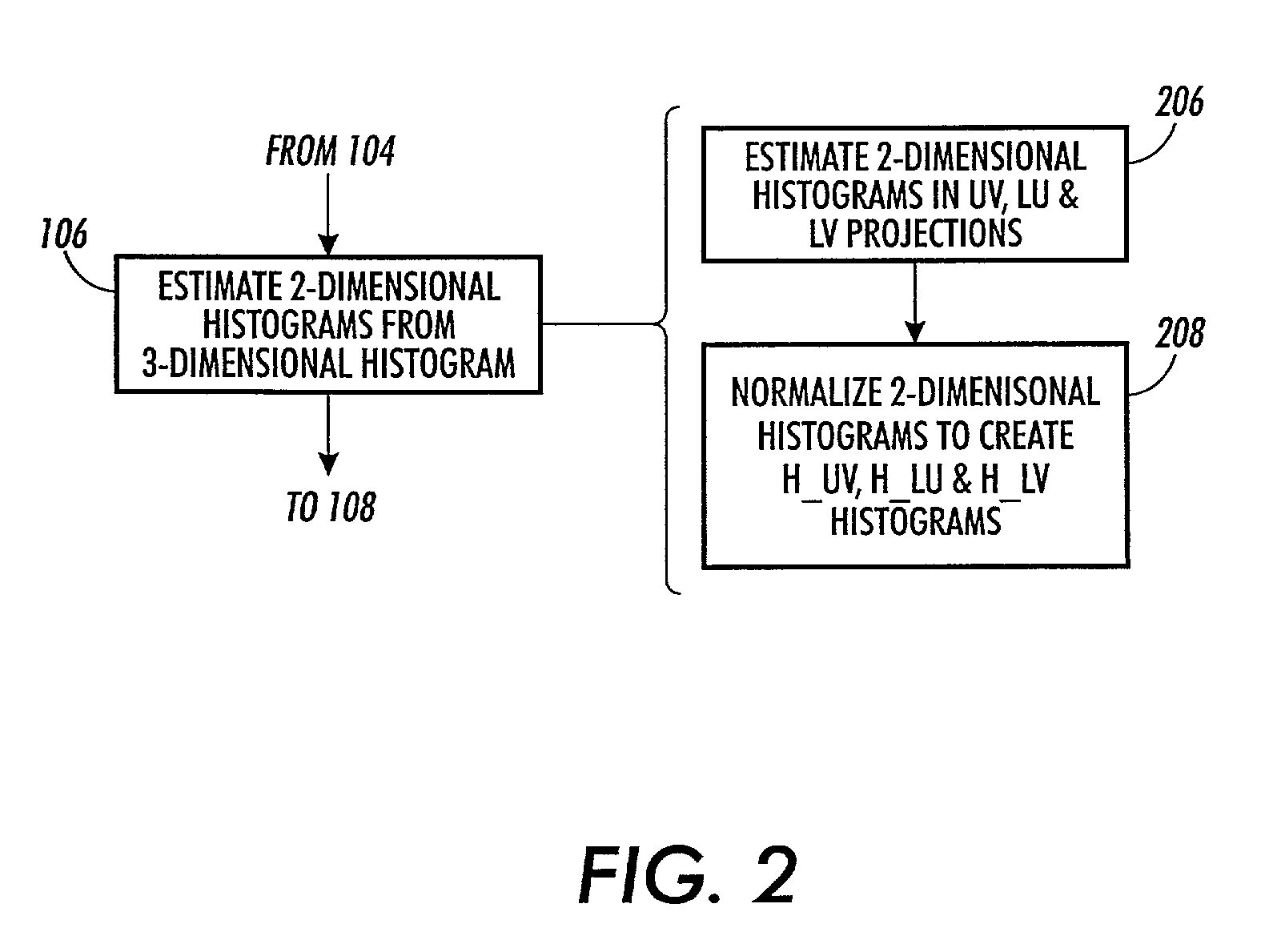 Detection and segmentation of sweeps in color graphics images