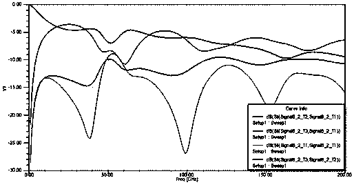 Injection locked frequency divider based on Lange coupler feedback structure