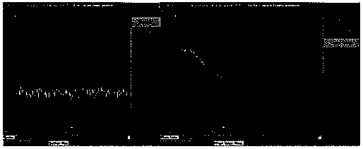 Injection locked frequency divider based on Lange coupler feedback structure