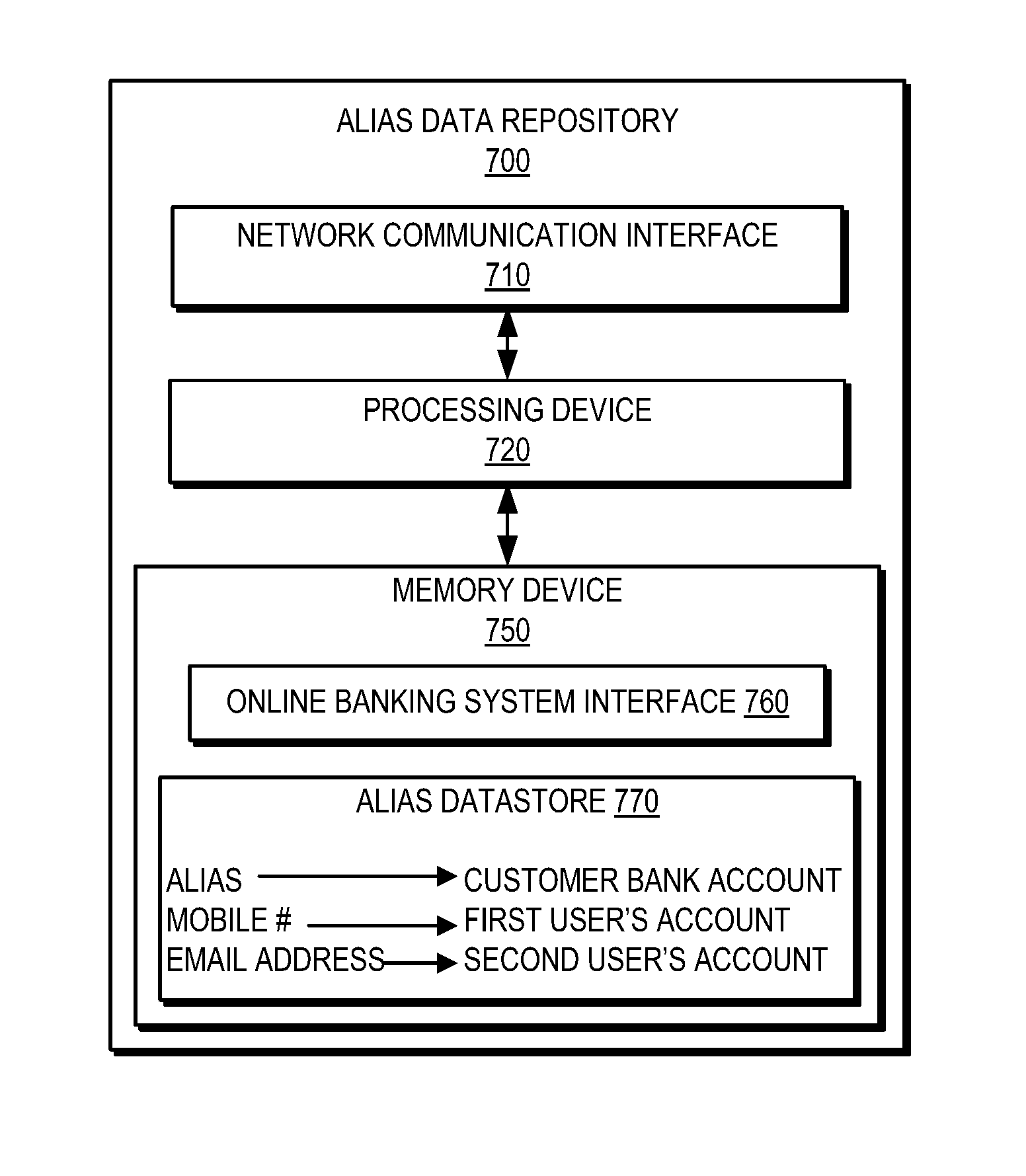 Online payment system and method