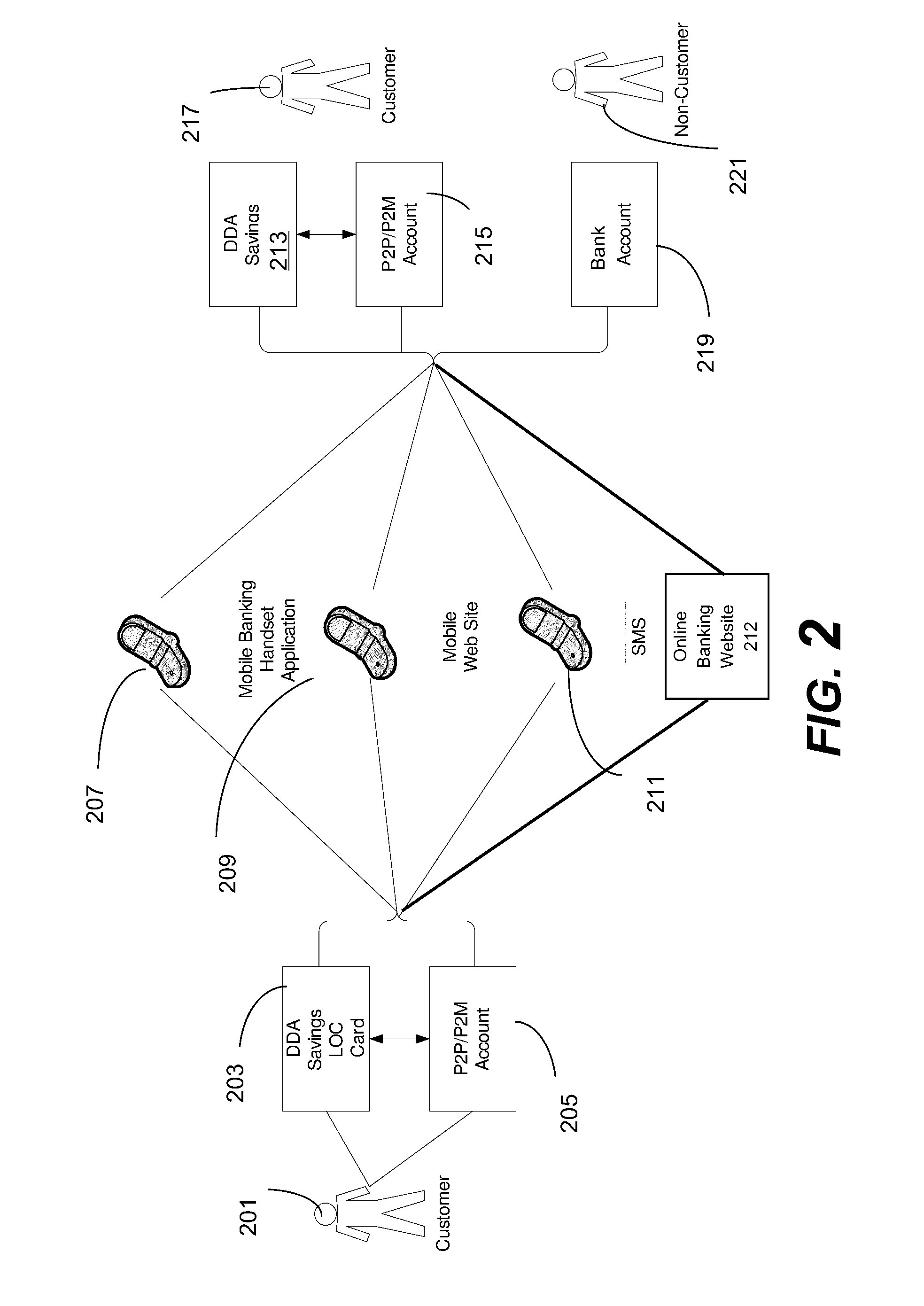 Online payment system and method