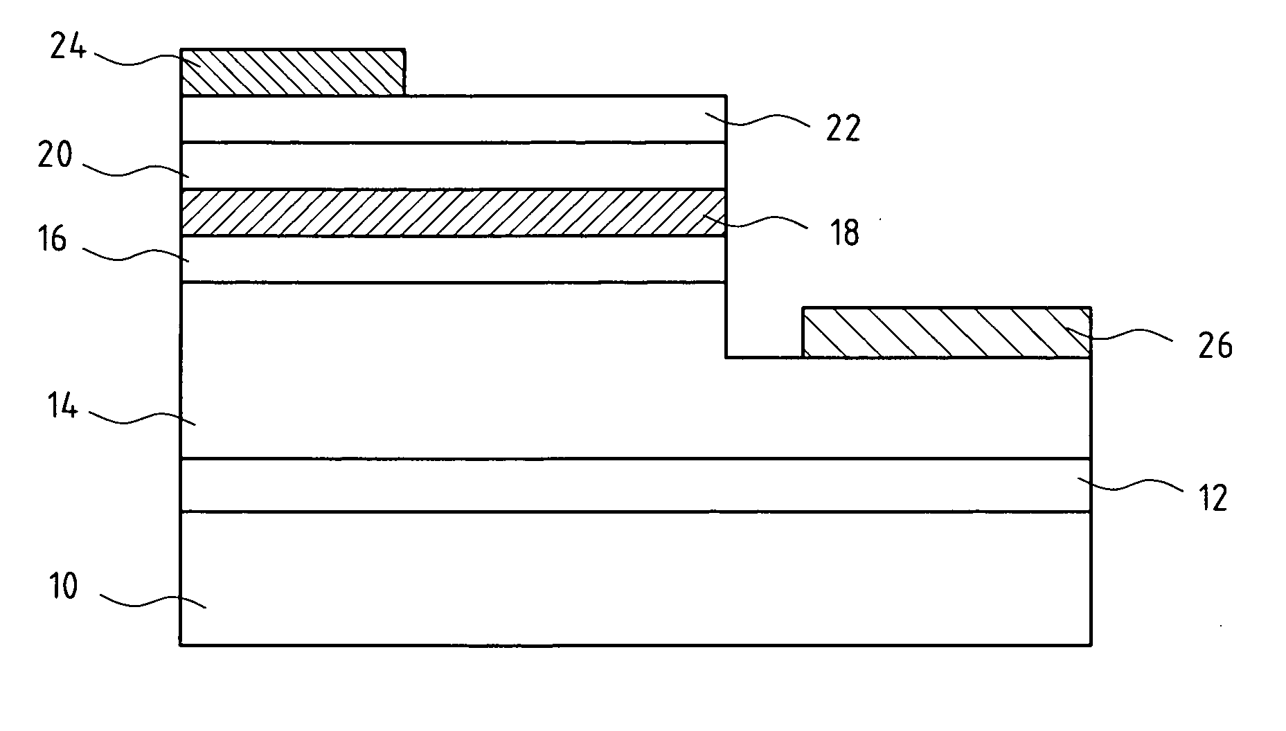 Light emitting diode structure