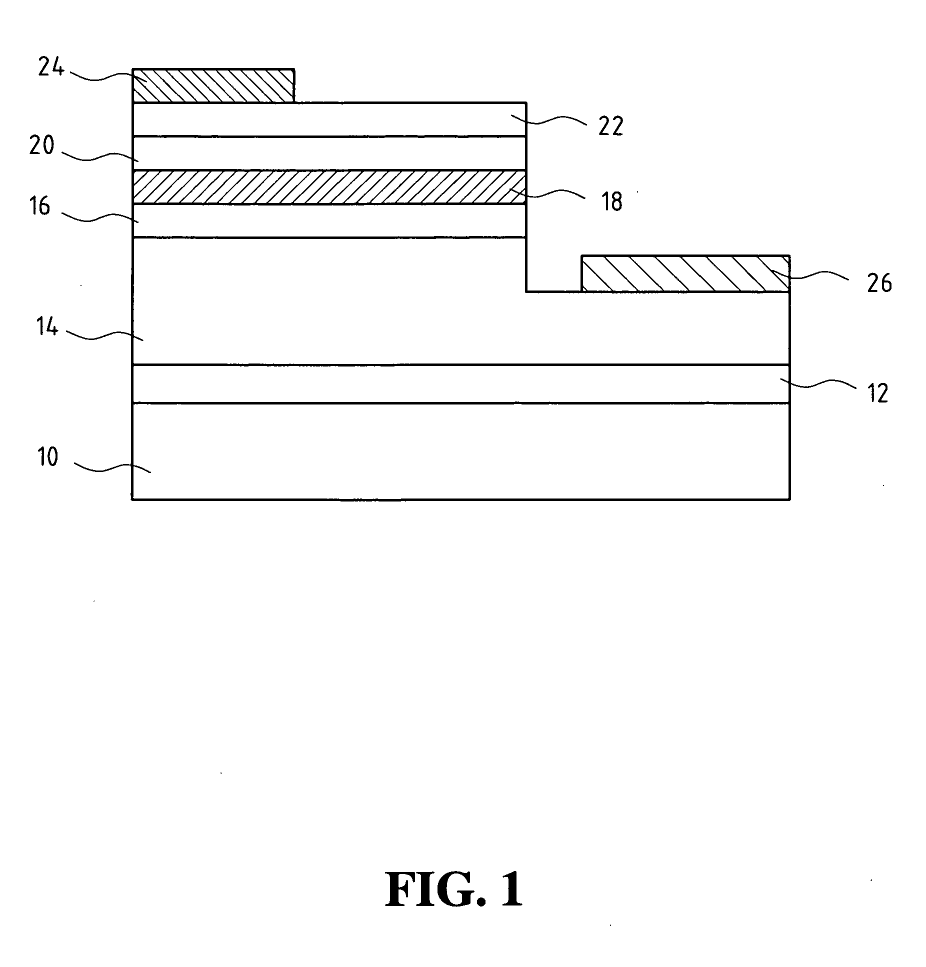 Light emitting diode structure