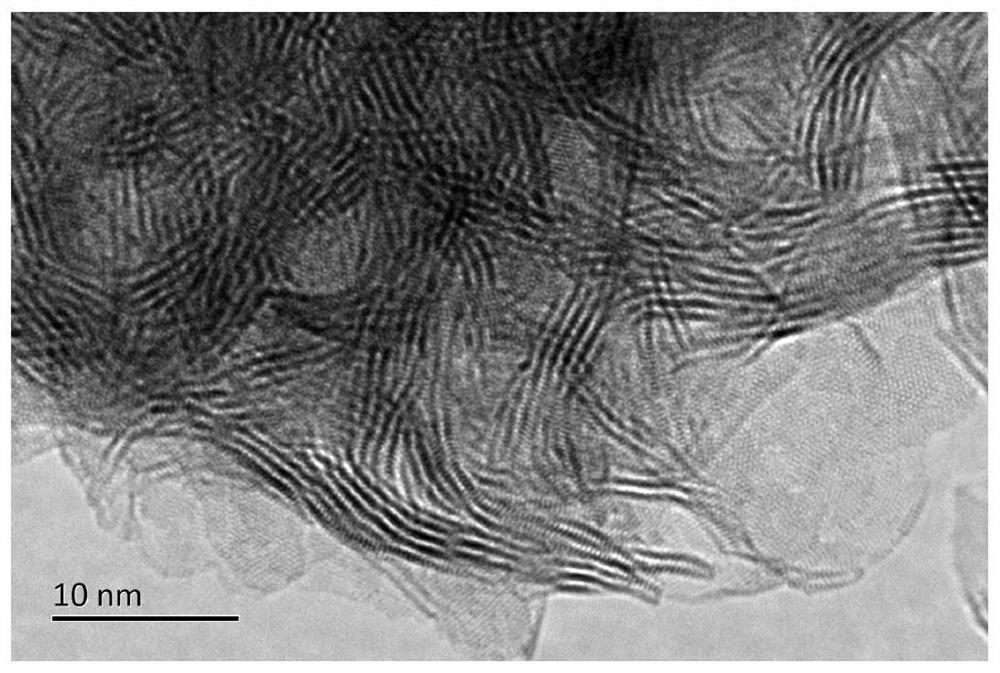 A kind of preparation method of nanoscale supported molybdenum sulfide catalyst