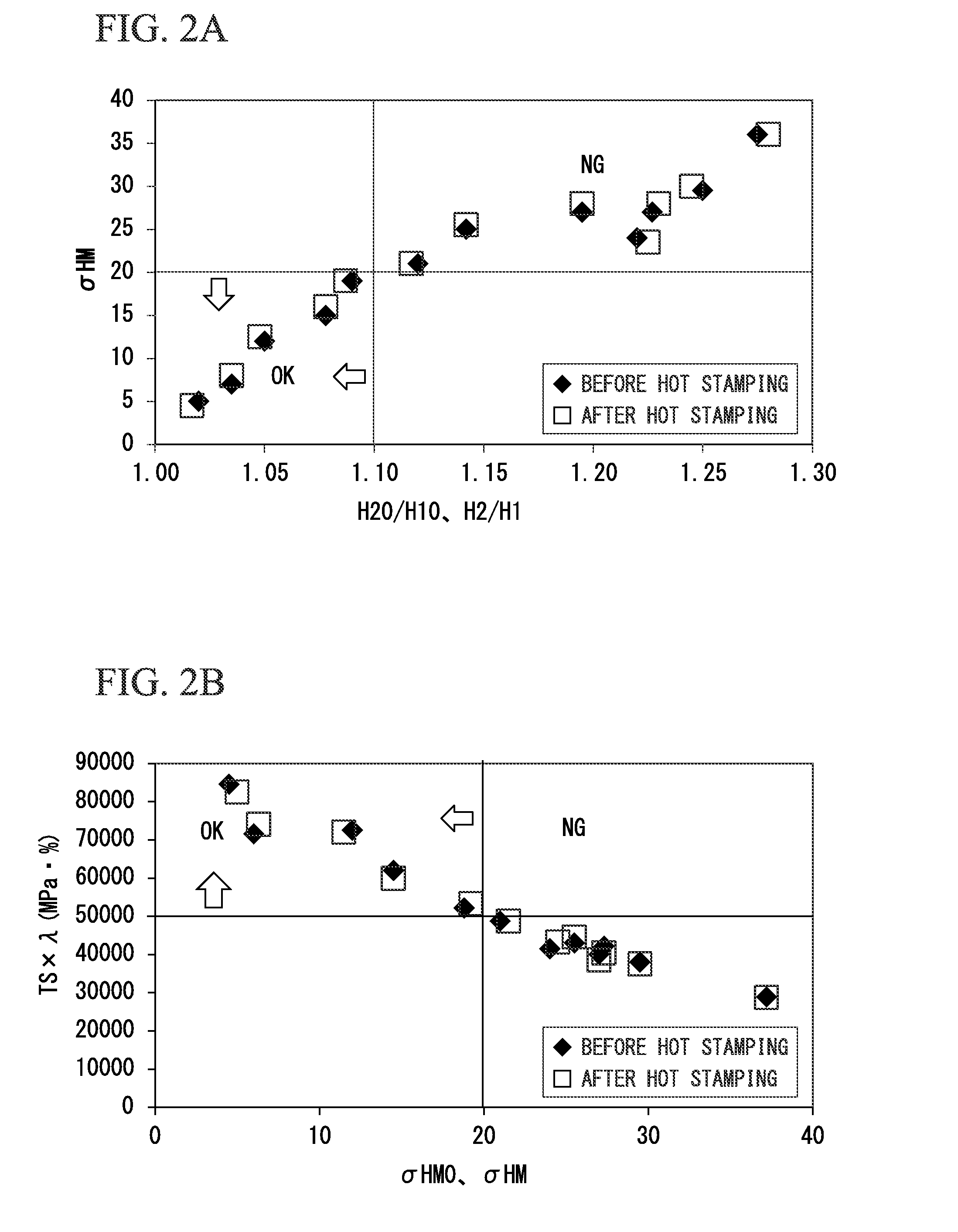 Cold rolled steel sheet and manufacturing method thereof