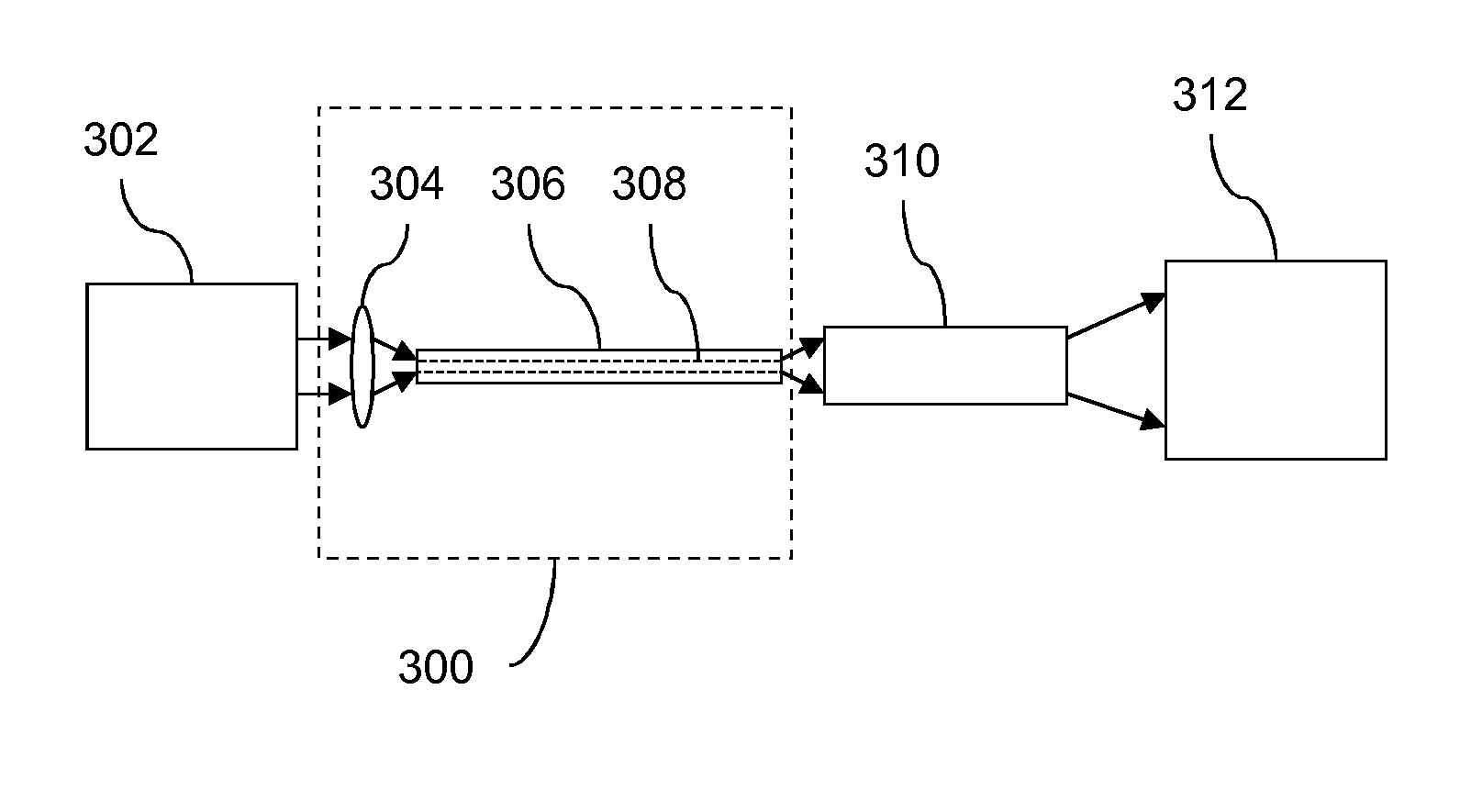 Speckle Reduction Method