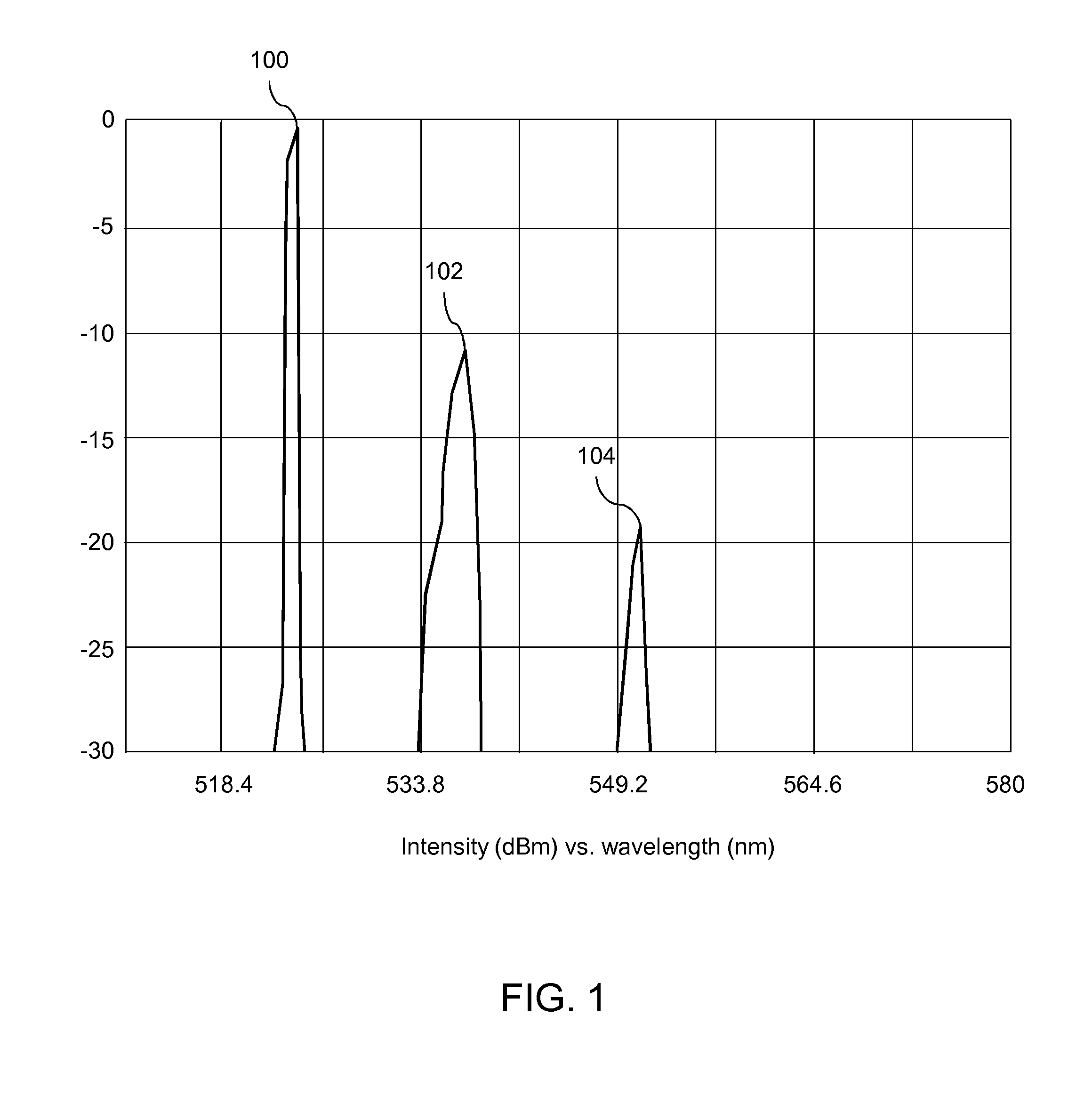 Speckle Reduction Method