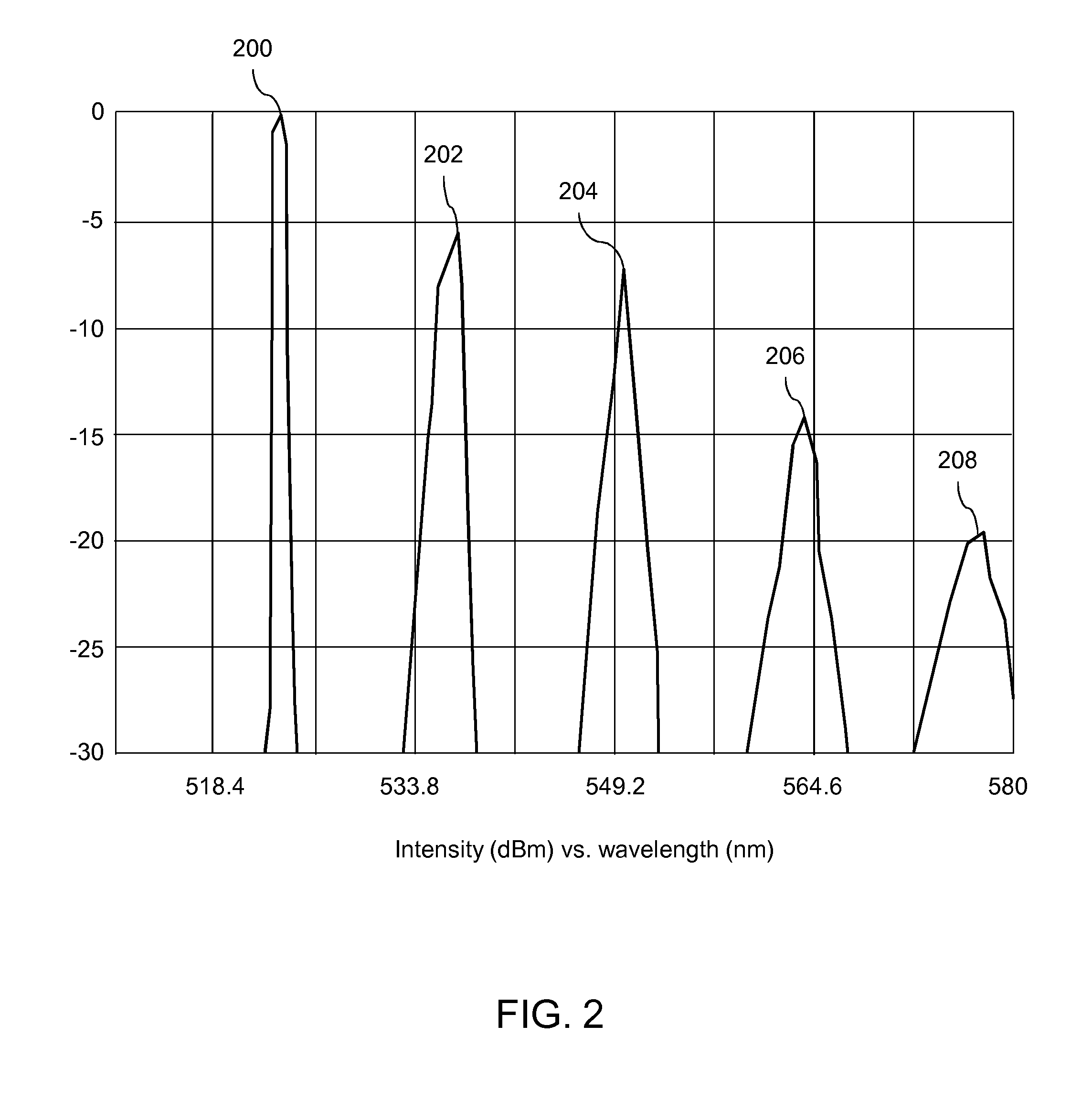 Speckle Reduction Method