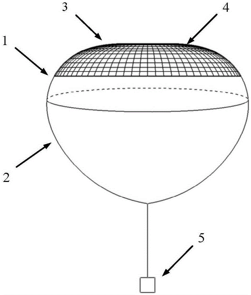 Level flight process average temperature calculating method of high altitude balloon with solar cell