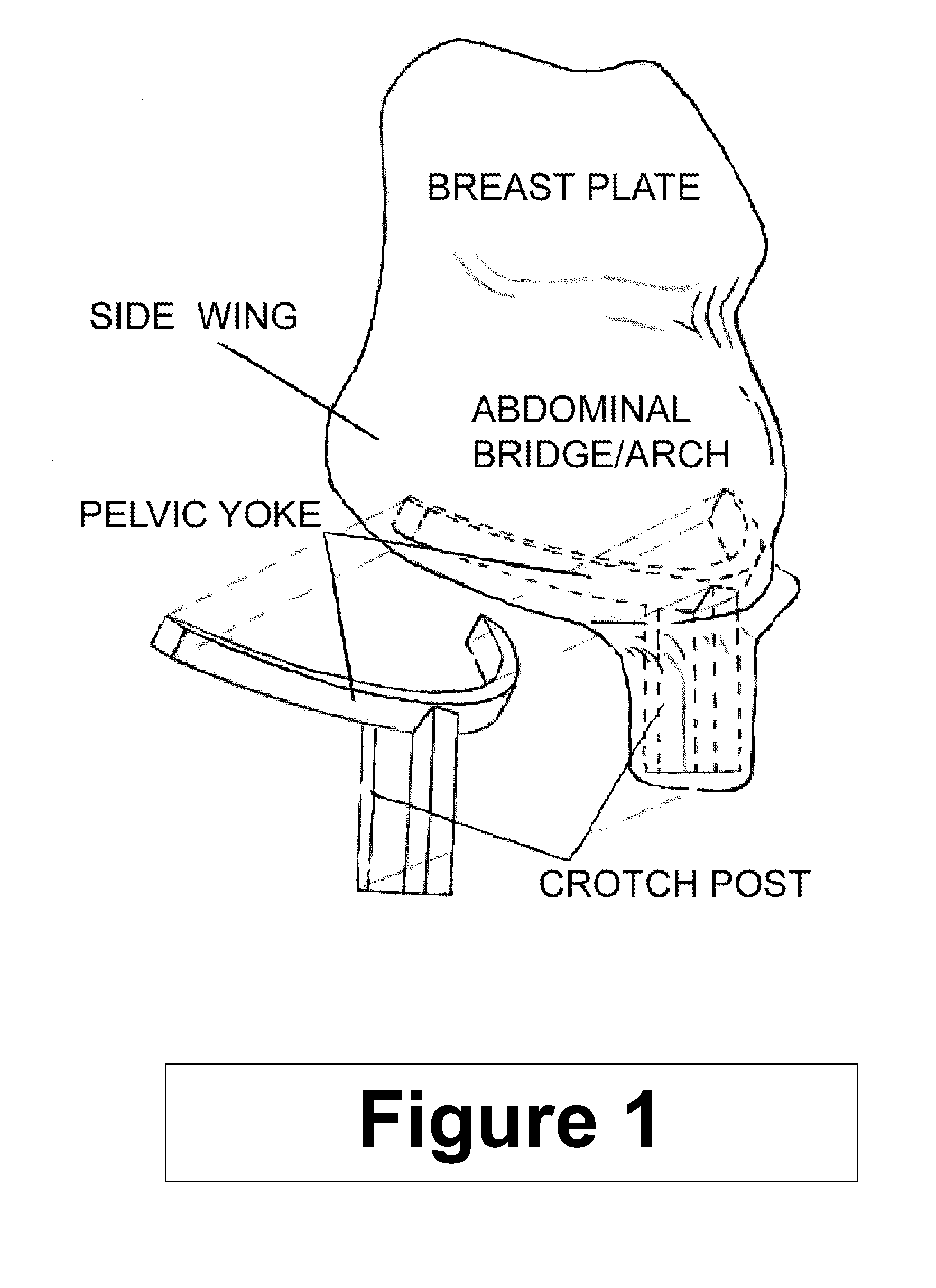 Supplemental Automotive Restraint For Pregnant Women