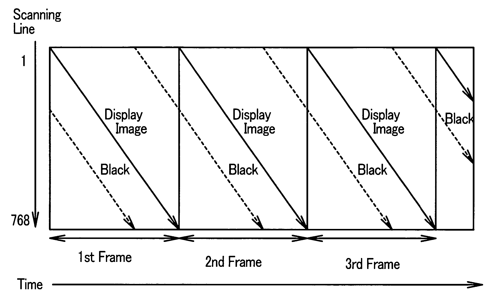 Display device