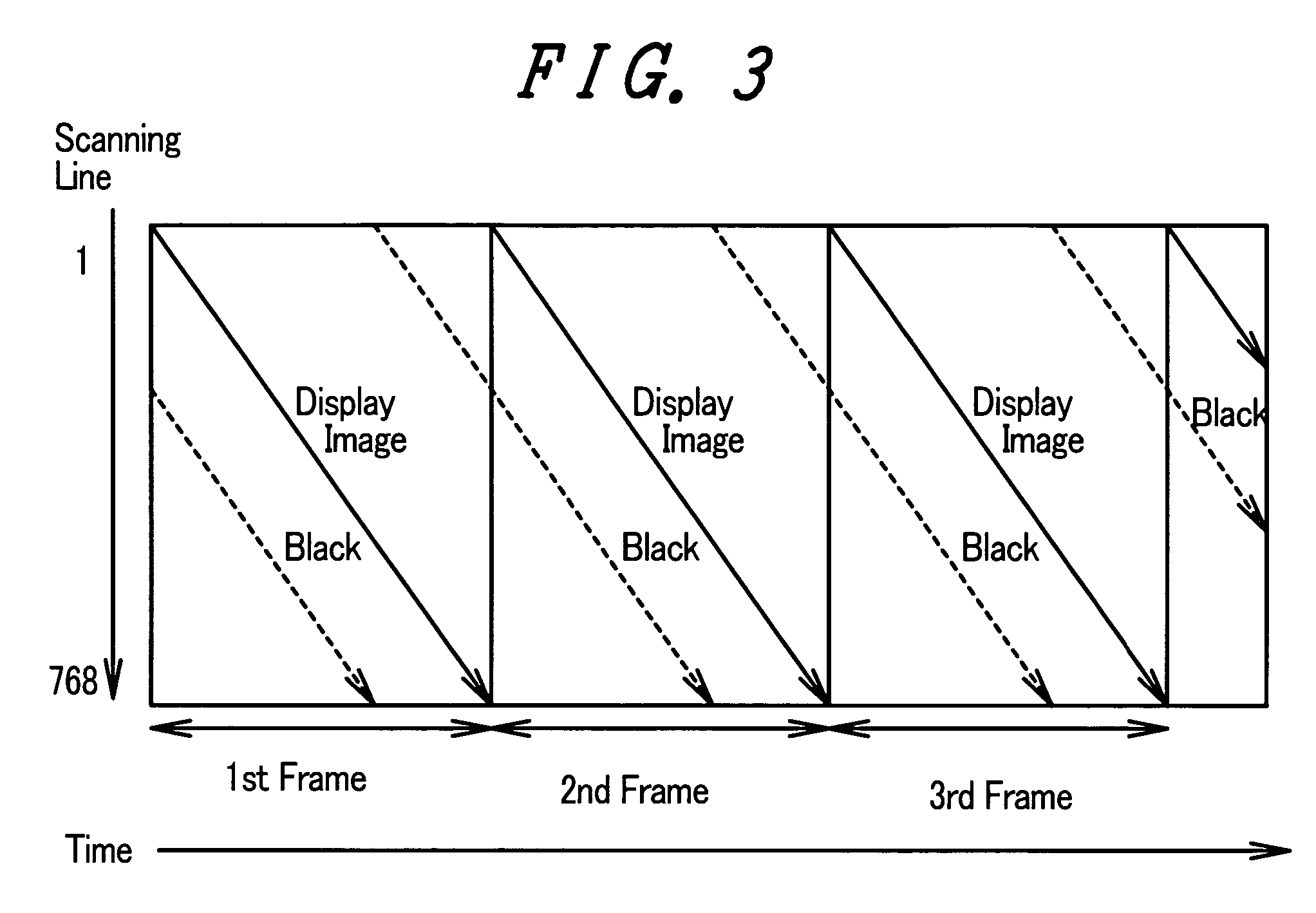 Display device