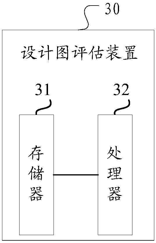 Design drawing assessment method and device and computer readable storage medium